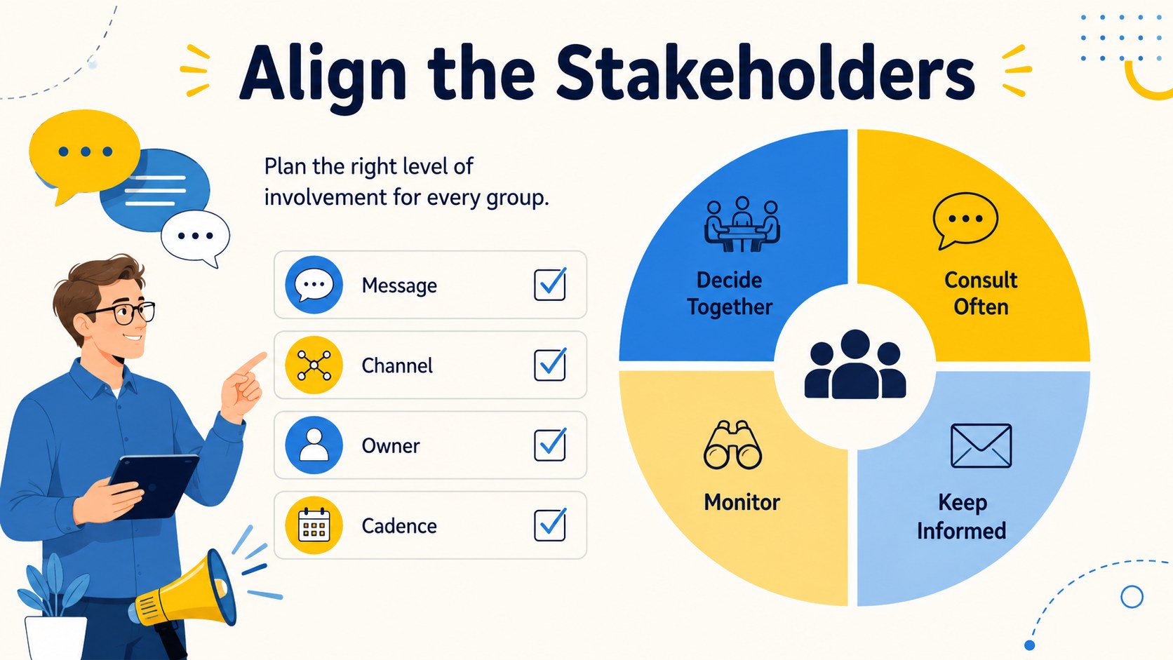 Goal Alignment Roadmap Slides presentation template, slide 12