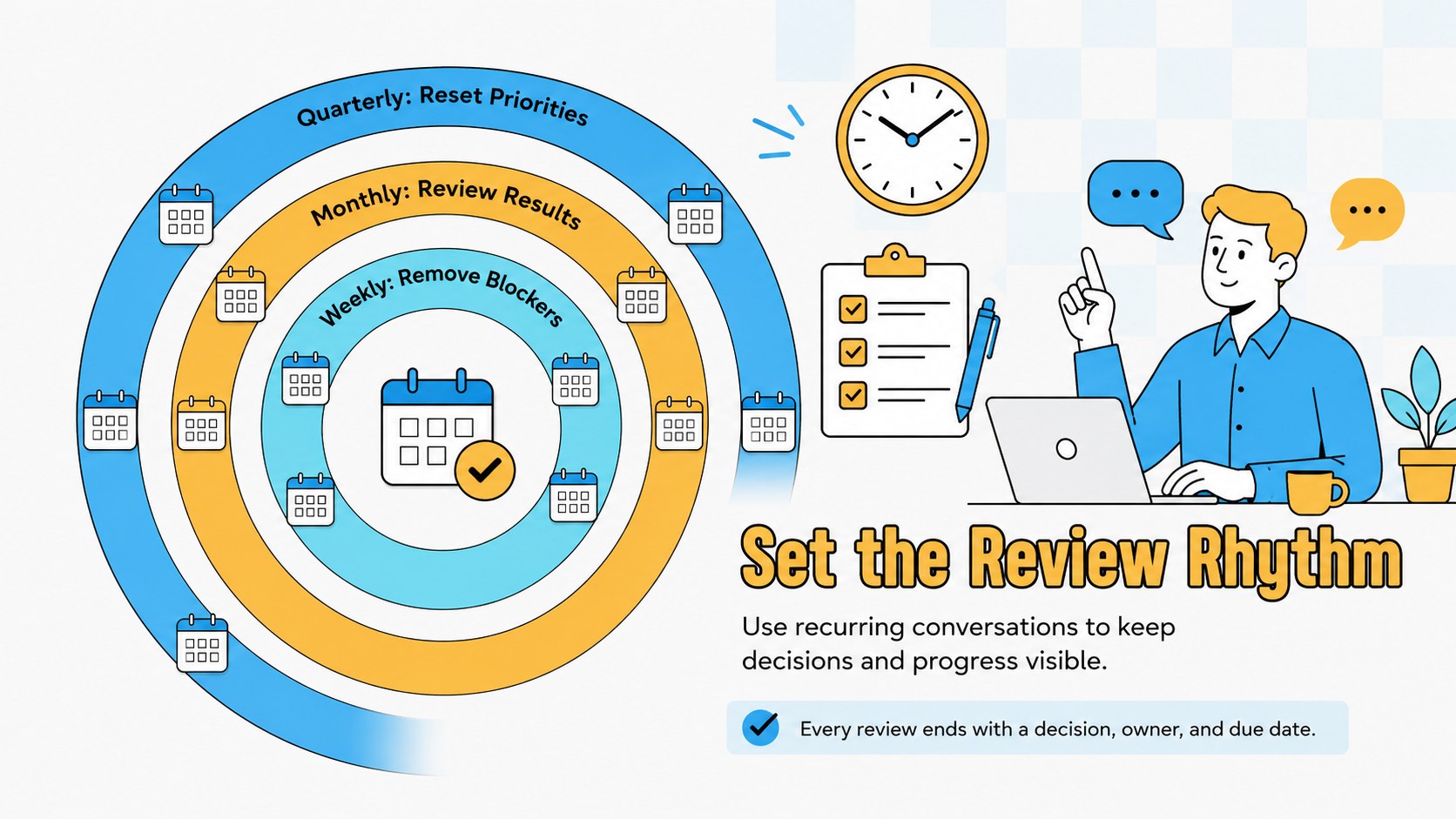 Goal Alignment Roadmap Slides presentation template, slide 13