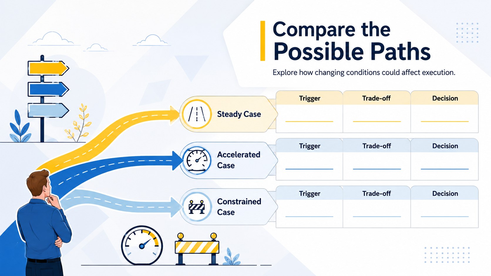 Goal Alignment Roadmap Slides presentation template, slide 14