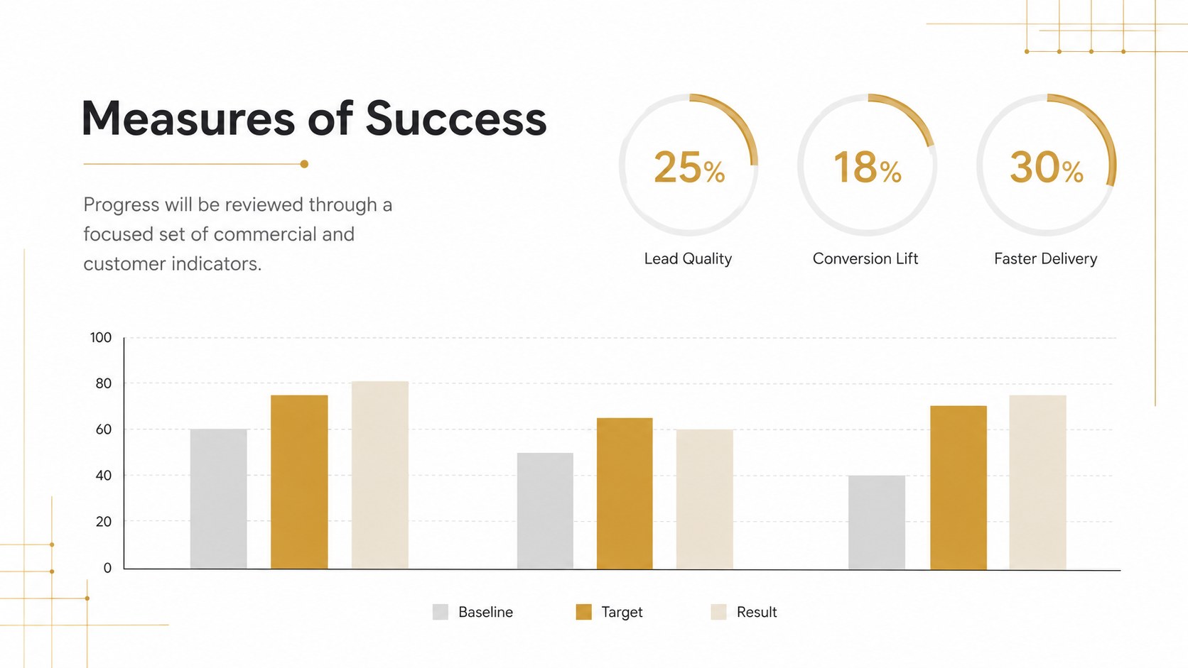 Gold Accent Client Proposal Deck presentation template, slide 11