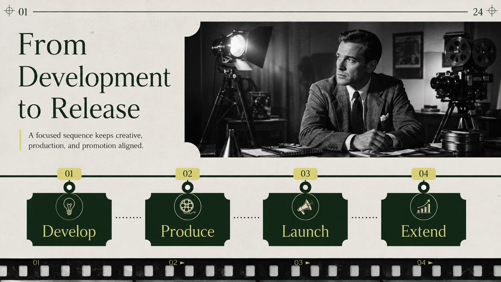 Modelo de apresentação Narrativa Cinematográfica da Era de Ouro, slide 10