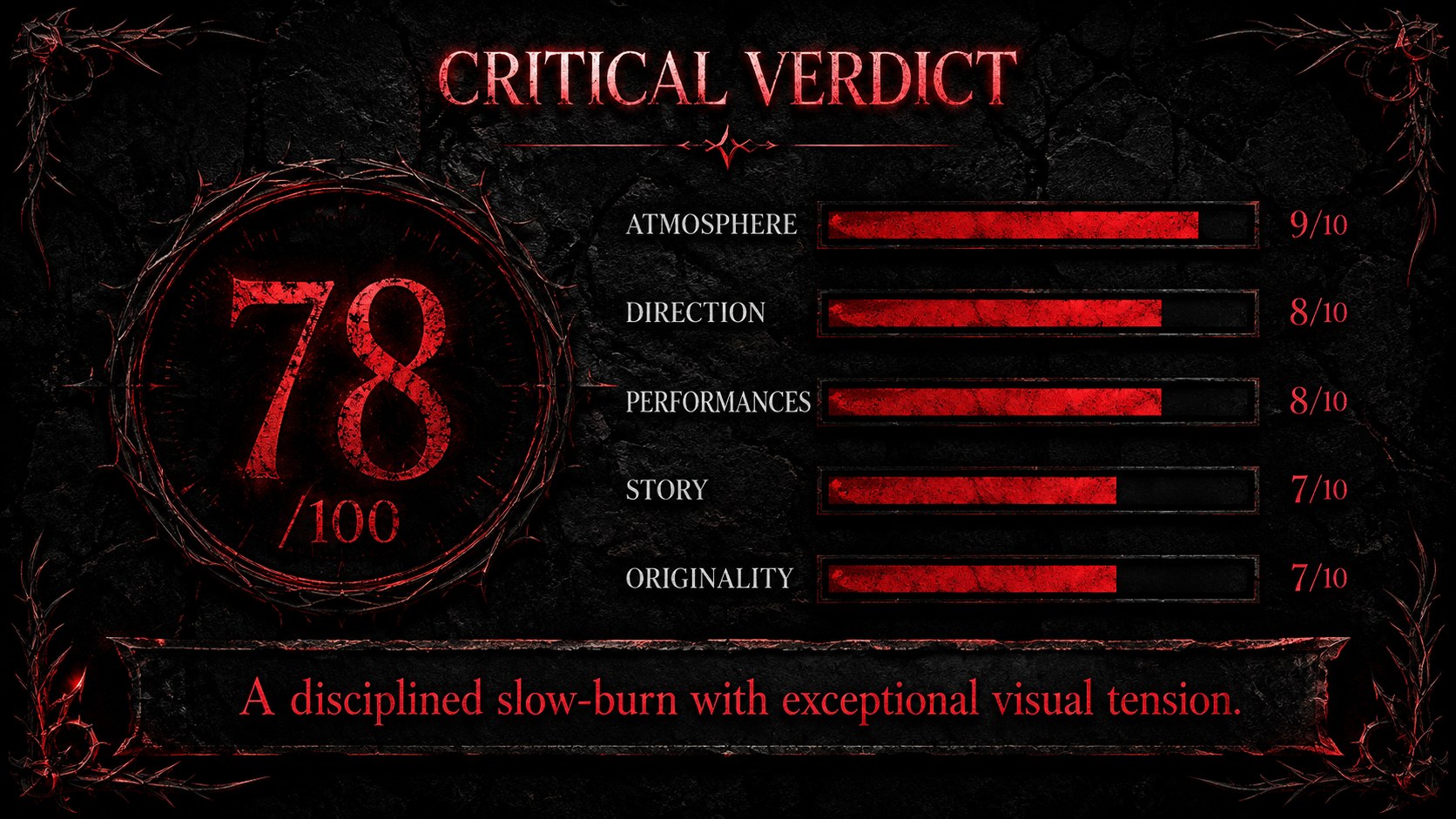 Gothic Horror Film Critique Deck presentation template, slide 12