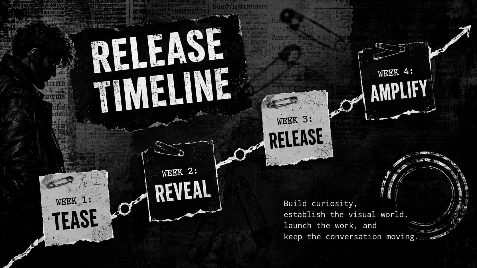 Gothic Zine Presentation Theme presentation template, slide 7