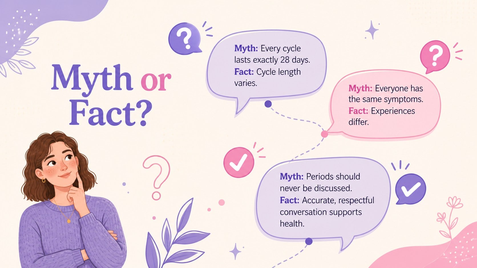 Modelo de apresentação Aula sobre Saúde Menstrual – 10º Ano, slide 12