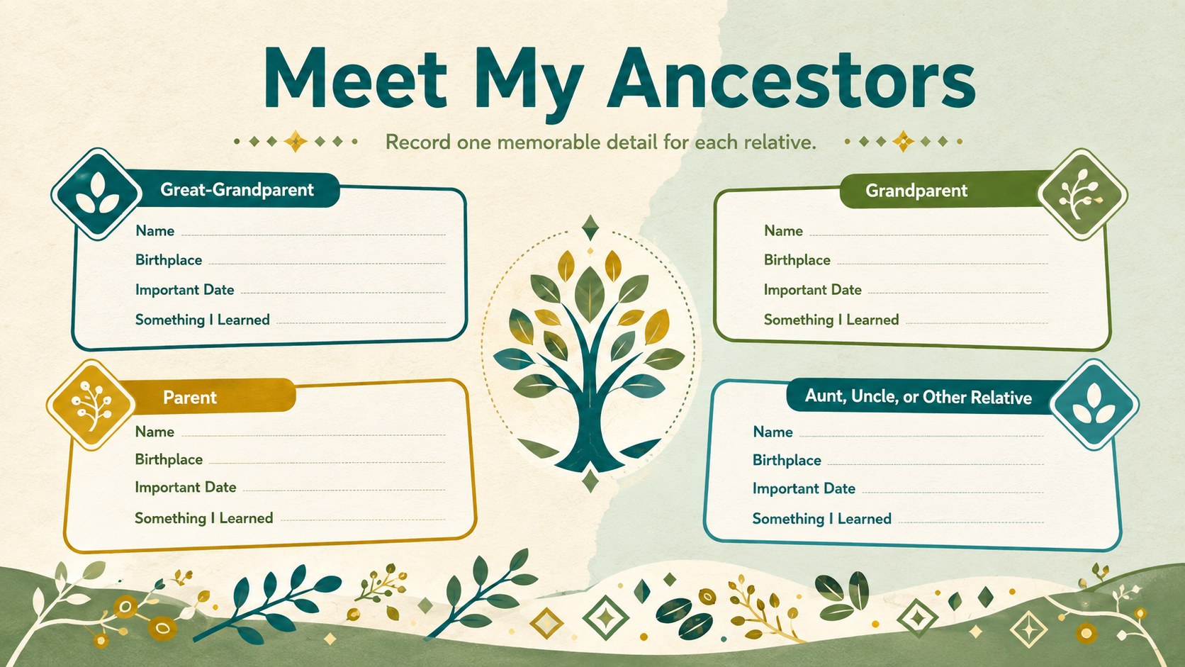 Green Ancestry Mapping Worksheet presentation template, slide 3