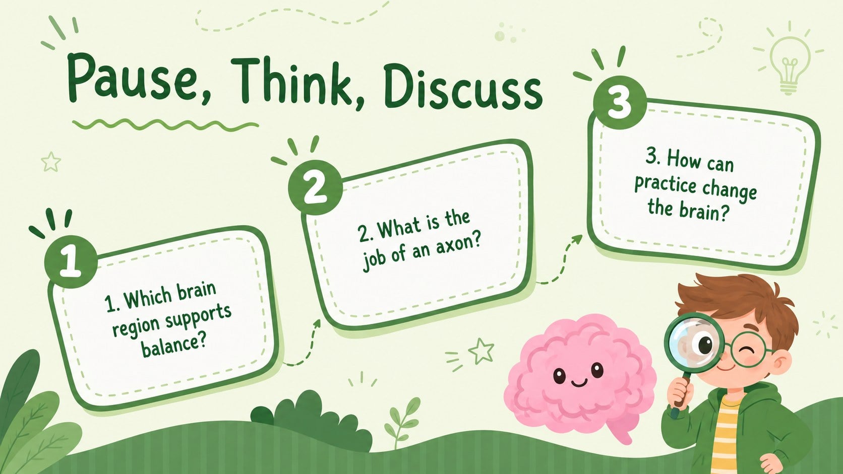 Green Brain Science Lesson Deck presentation template, slide 12