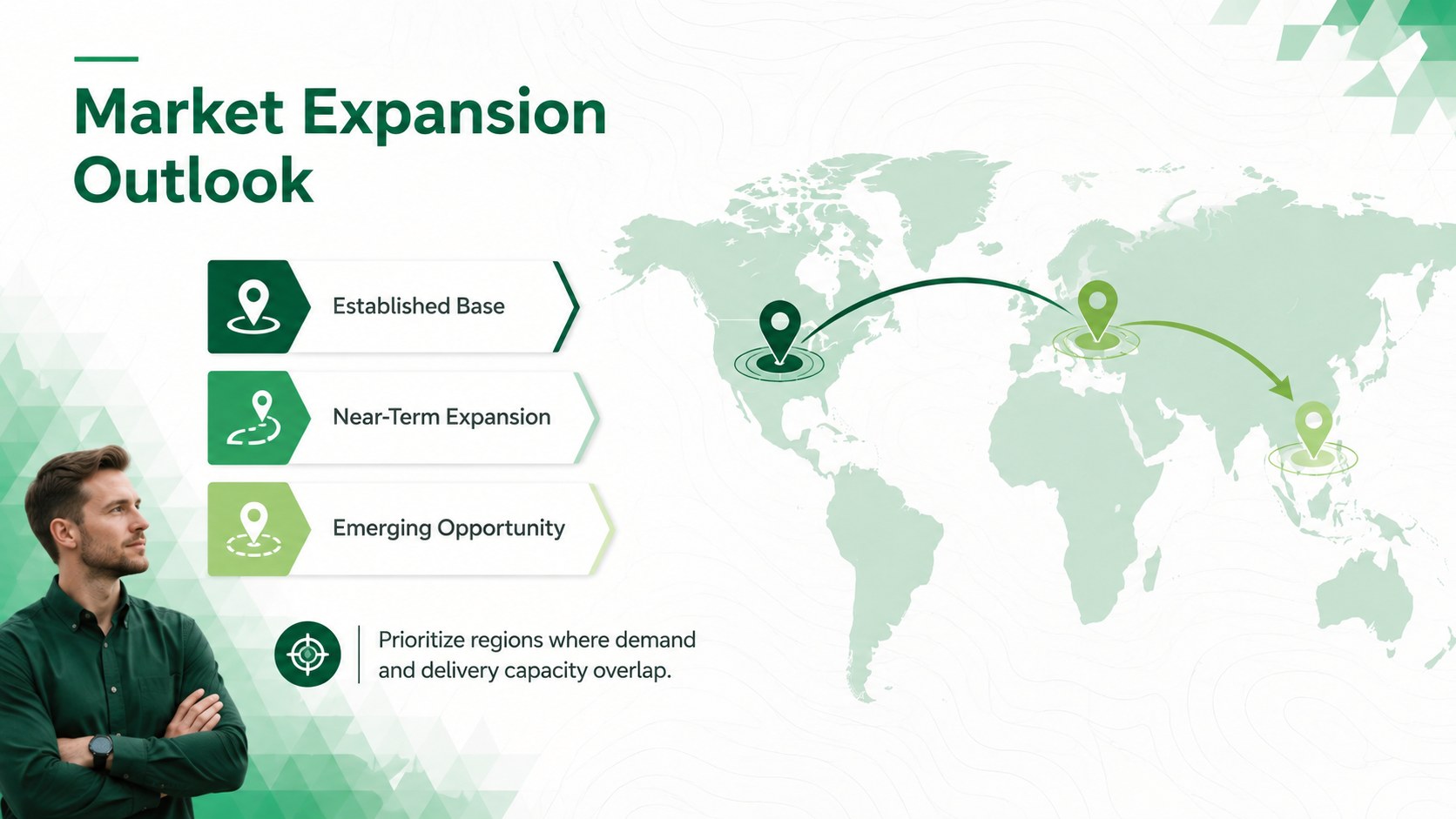 Green Growth Strategy Slides presentation template, slide 10