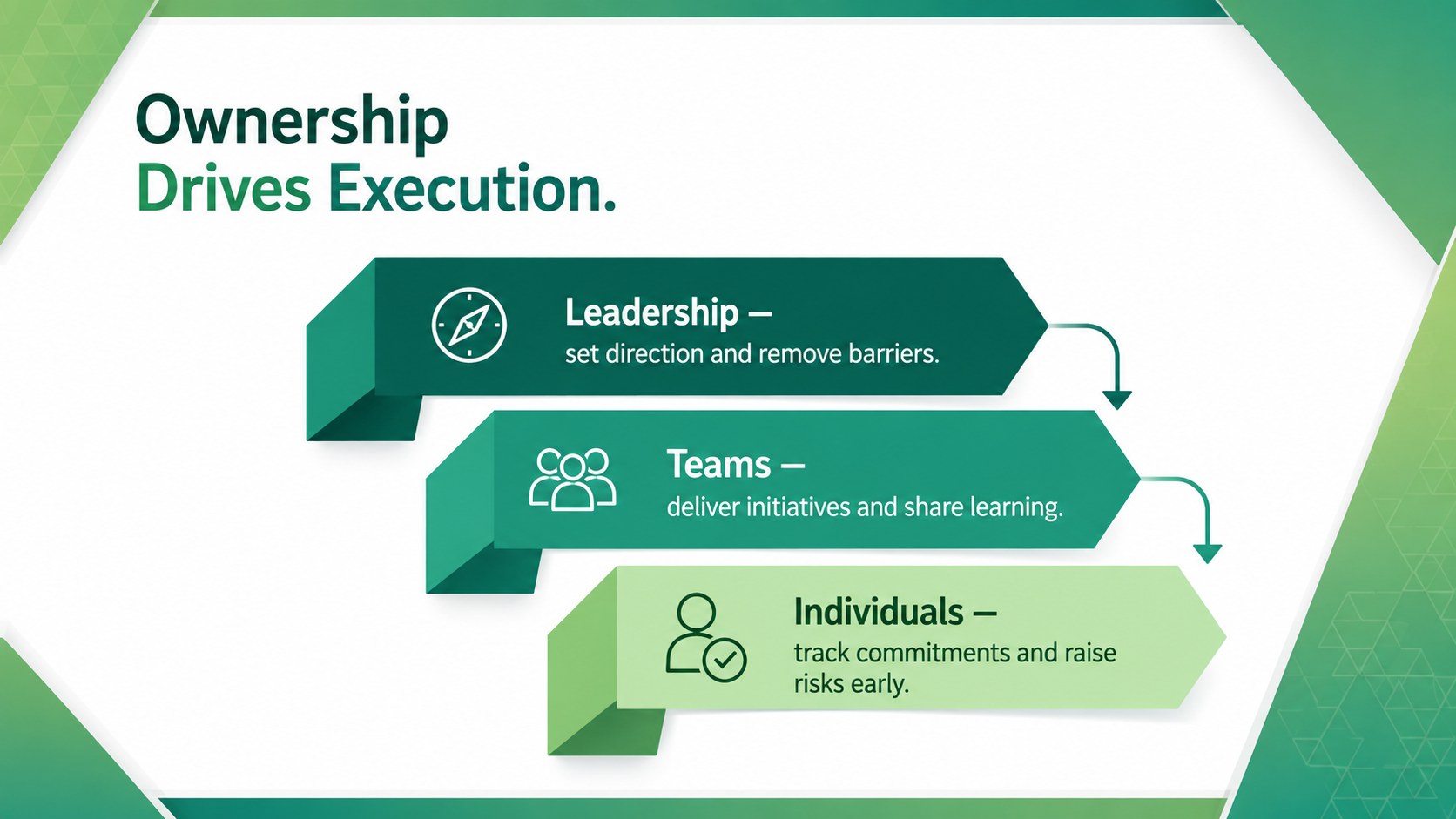 Green Growth Strategy Slides presentation template, slide 13