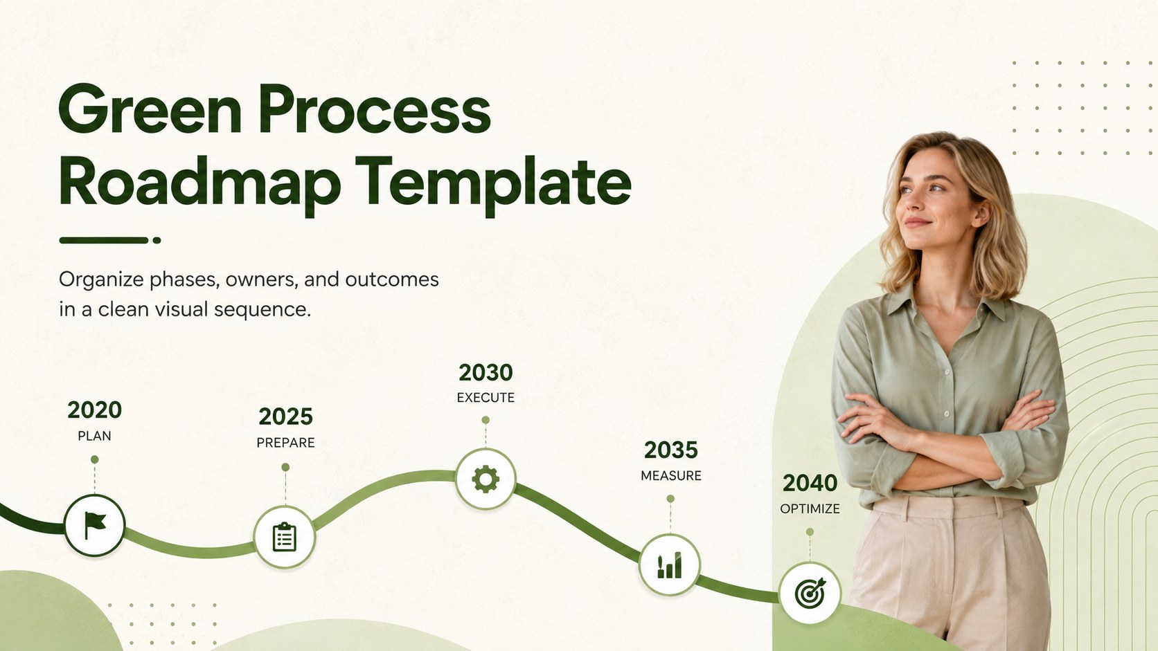 Green Process Roadmap Template presentation template, slide 1