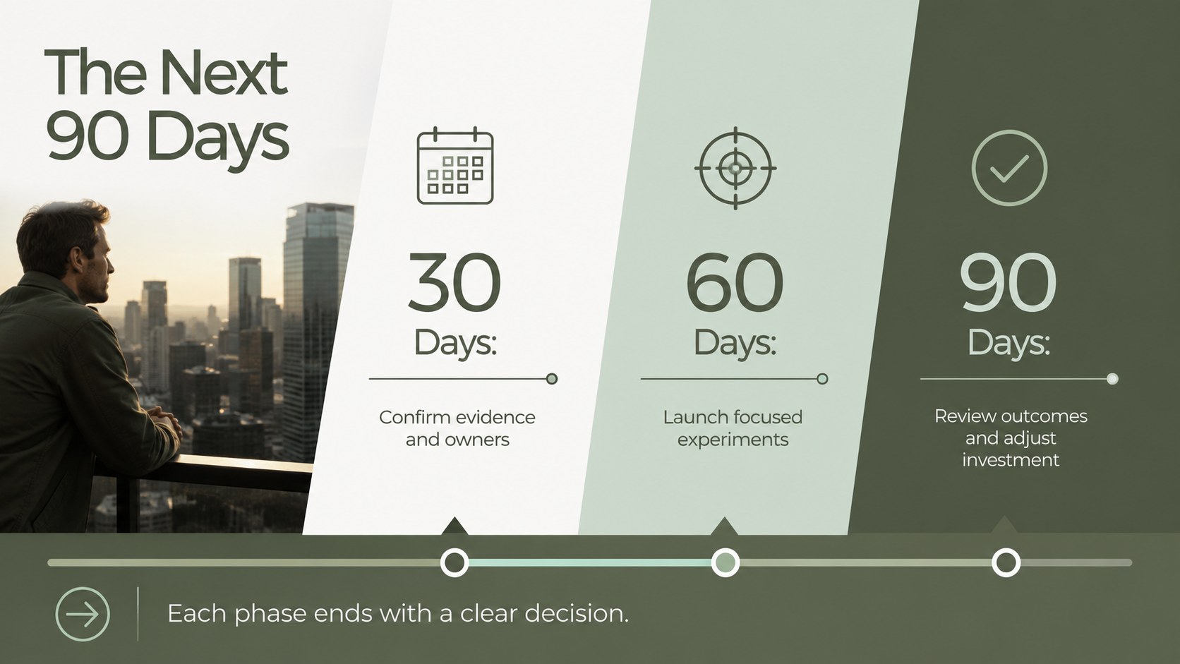 Green Product Strategy Roadmap Deck presentation template, slide 14