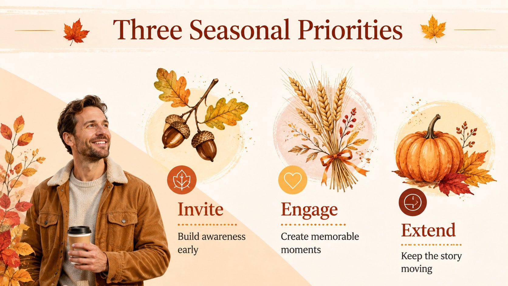 Harvest Season Presentation Theme presentation template, slide 4