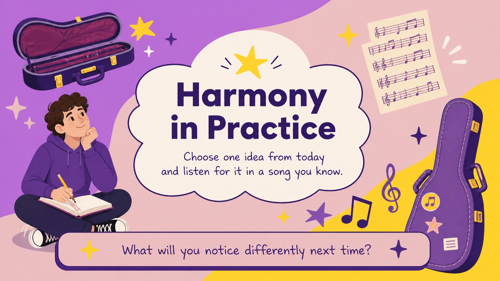 High School Harmony Fundamentals Deck presentation template, slide 15