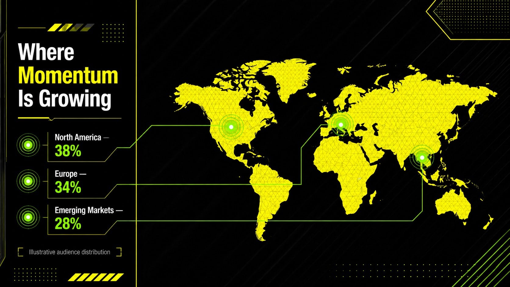 High-Voltage Yellow Presentation Kit presentation template, slide 14