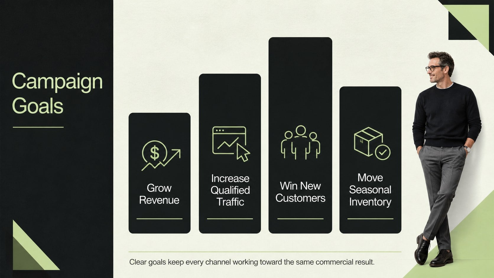 Holiday Retail Campaign Pitch Deck presentation template, slide 4