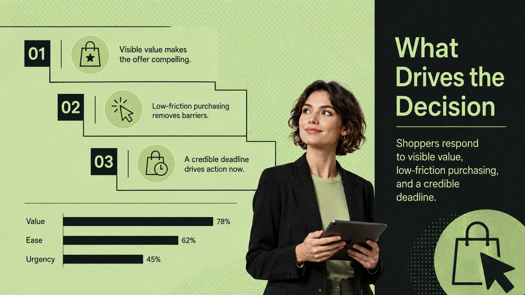 Holiday Retail Campaign Pitch Deck presentation template, slide 6