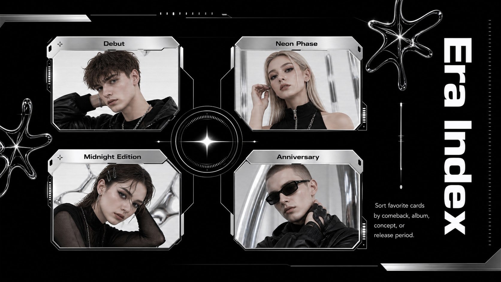 Modelo de apresentação Arquivo de Photocards de Ídolos, slide 6