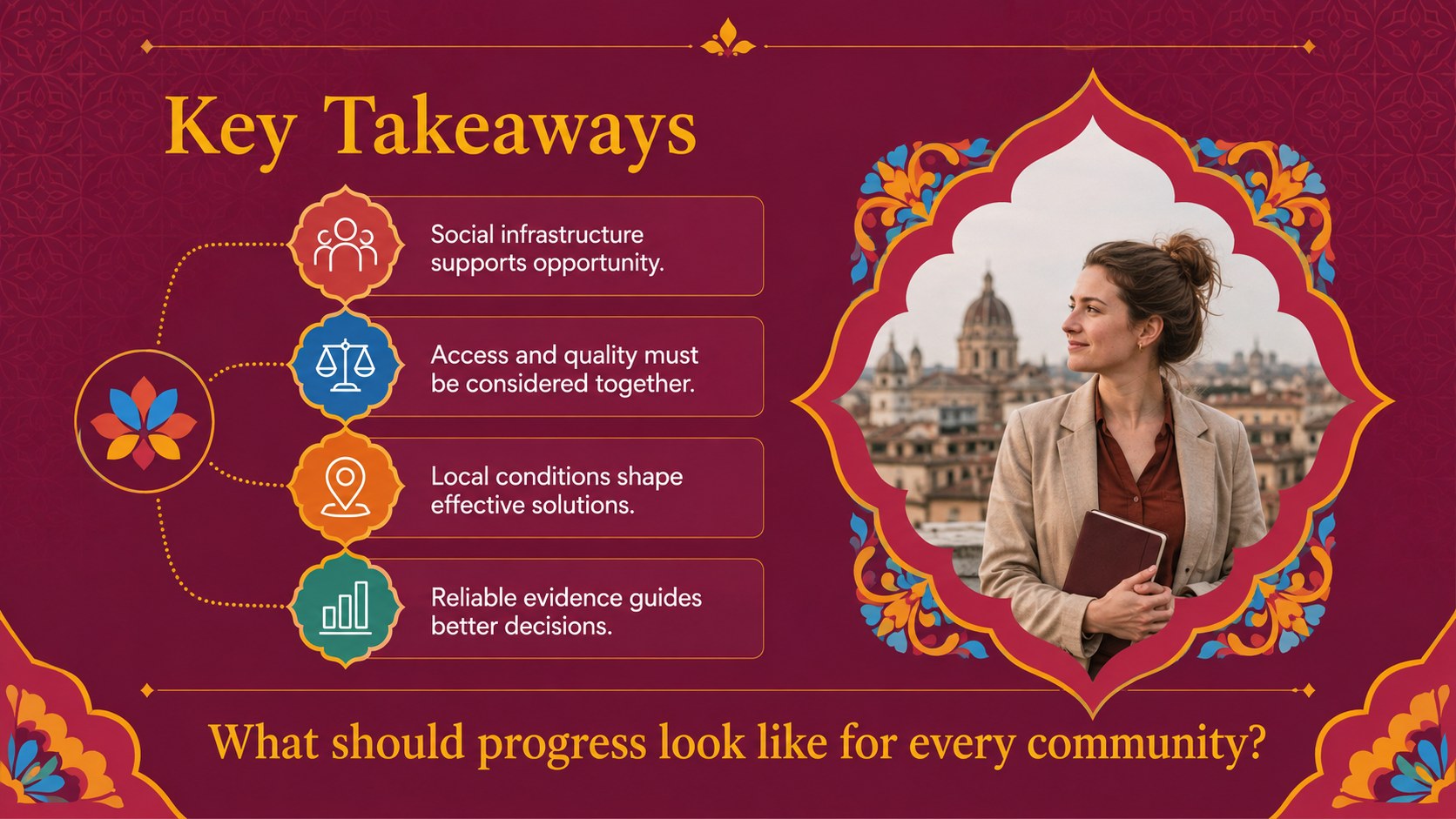 India Social Development Classroom Deck presentation template, slide 15
