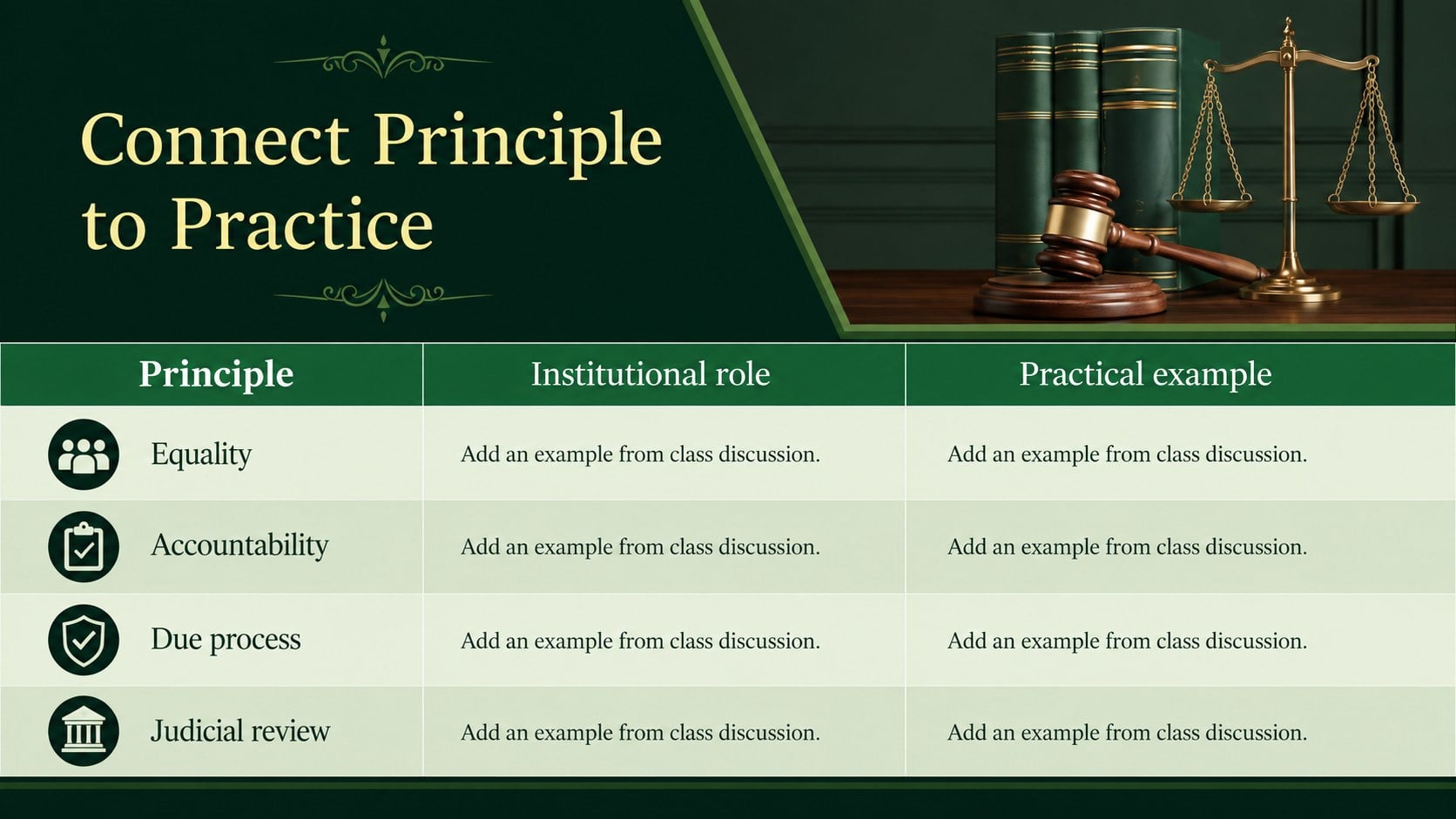 Modelo de apresentação Governo Constitucional da Índia, slide 13