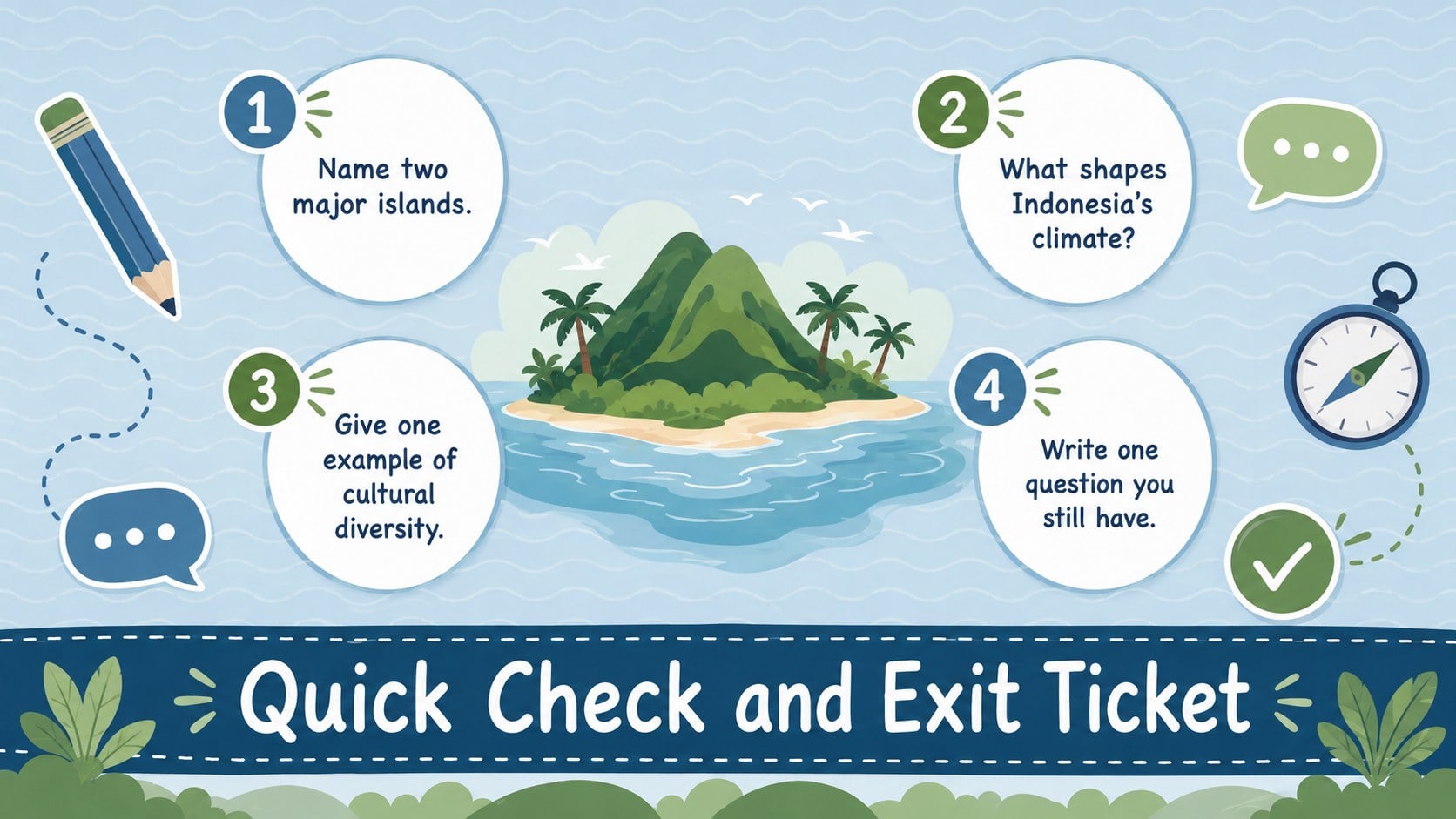 Indonesia Culture and Geography Lesson presentation template, slide 15