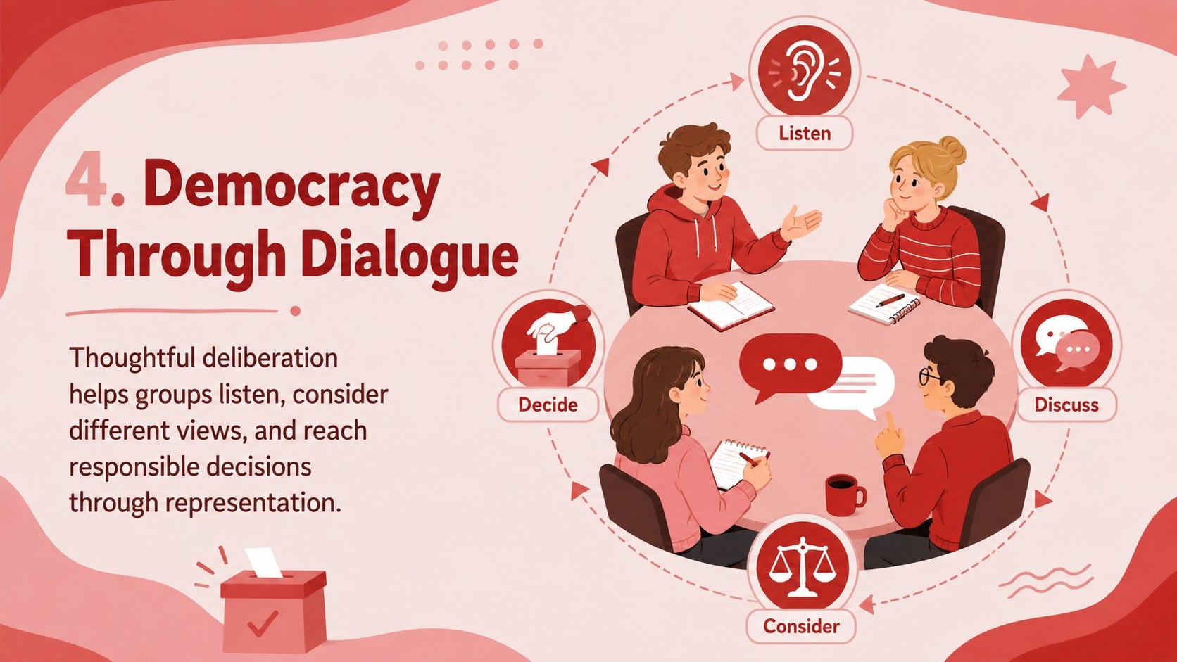 Indonesian Civic Values Celebration Deck presentation template, slide 10