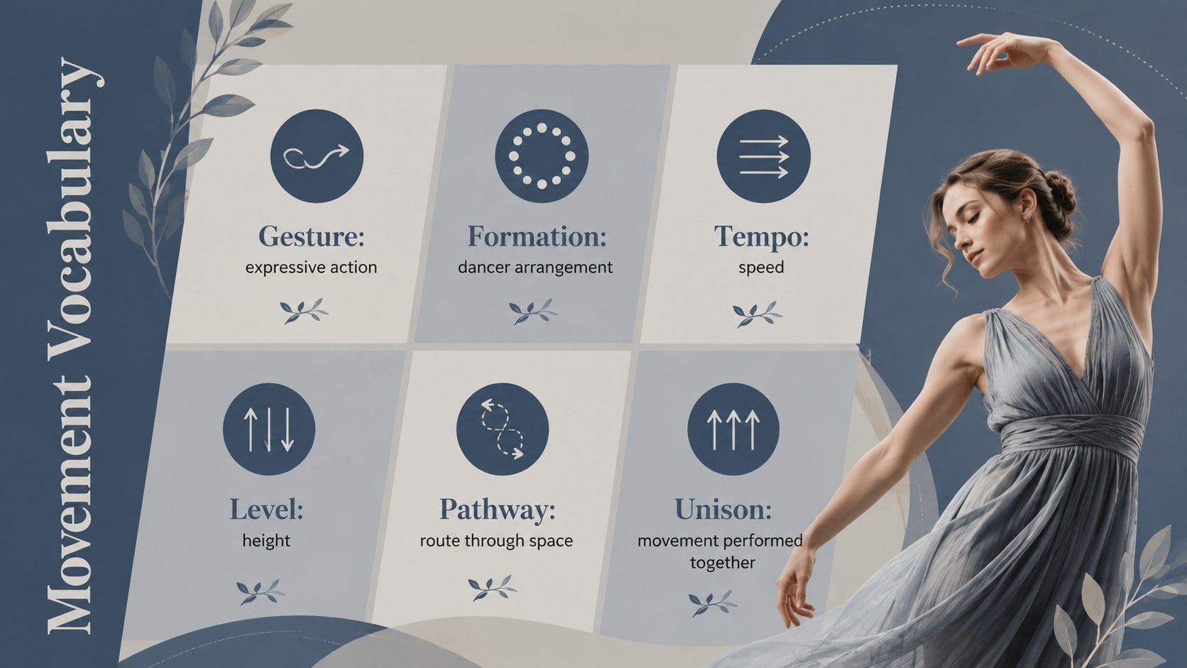 Indonesian Folk Dance Heritage Lesson Deck presentation template, slide 11