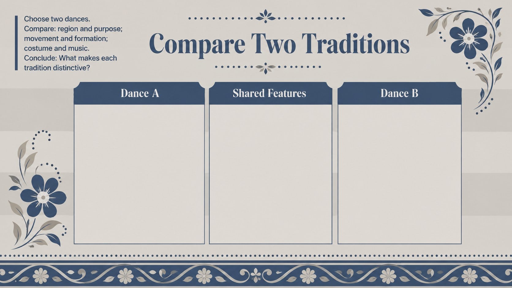 Indonesian Folk Dance Heritage Lesson Deck presentation template, slide 12