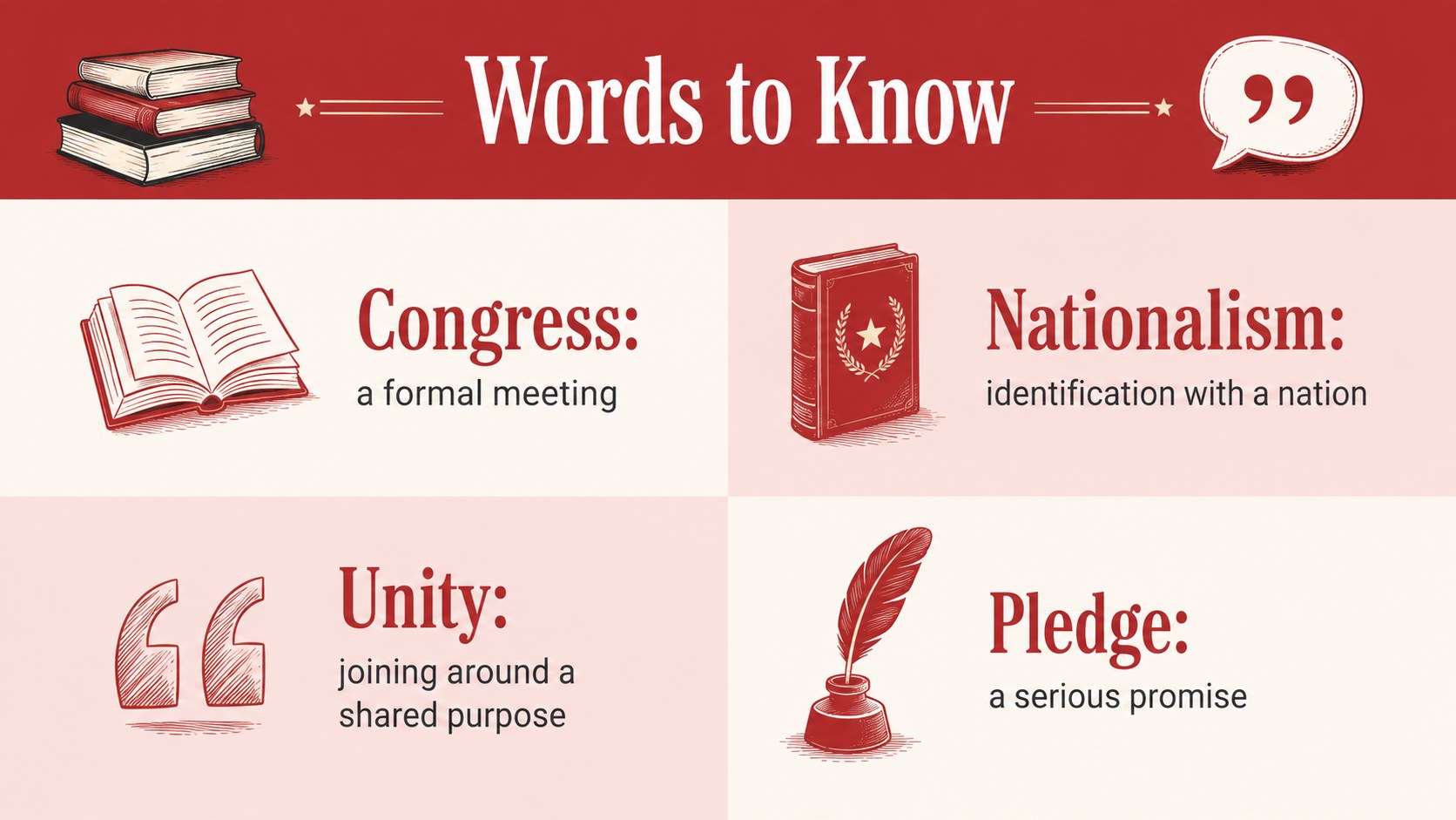 Indonesian Youth Pledge Classroom Deck presentation template, slide 11