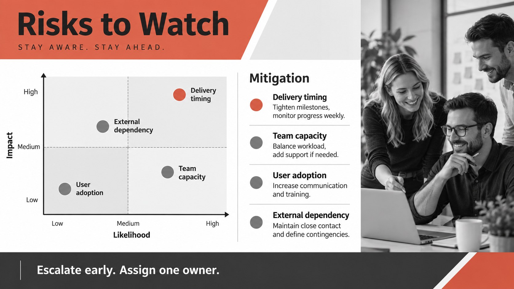 Internal Communications Briefing Deck presentation template, slide 11