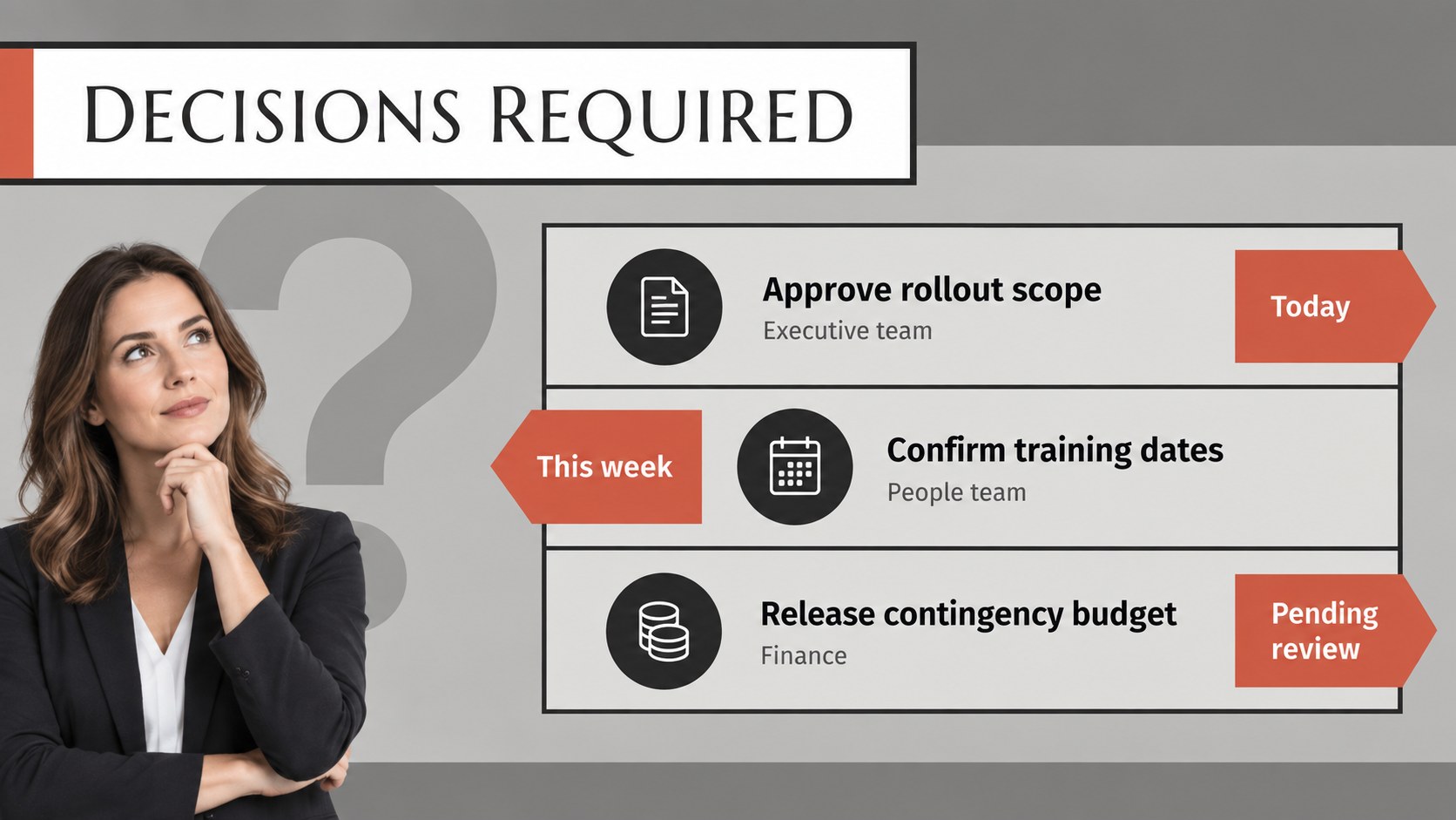 Internal Communications Briefing Deck presentation template, slide 12