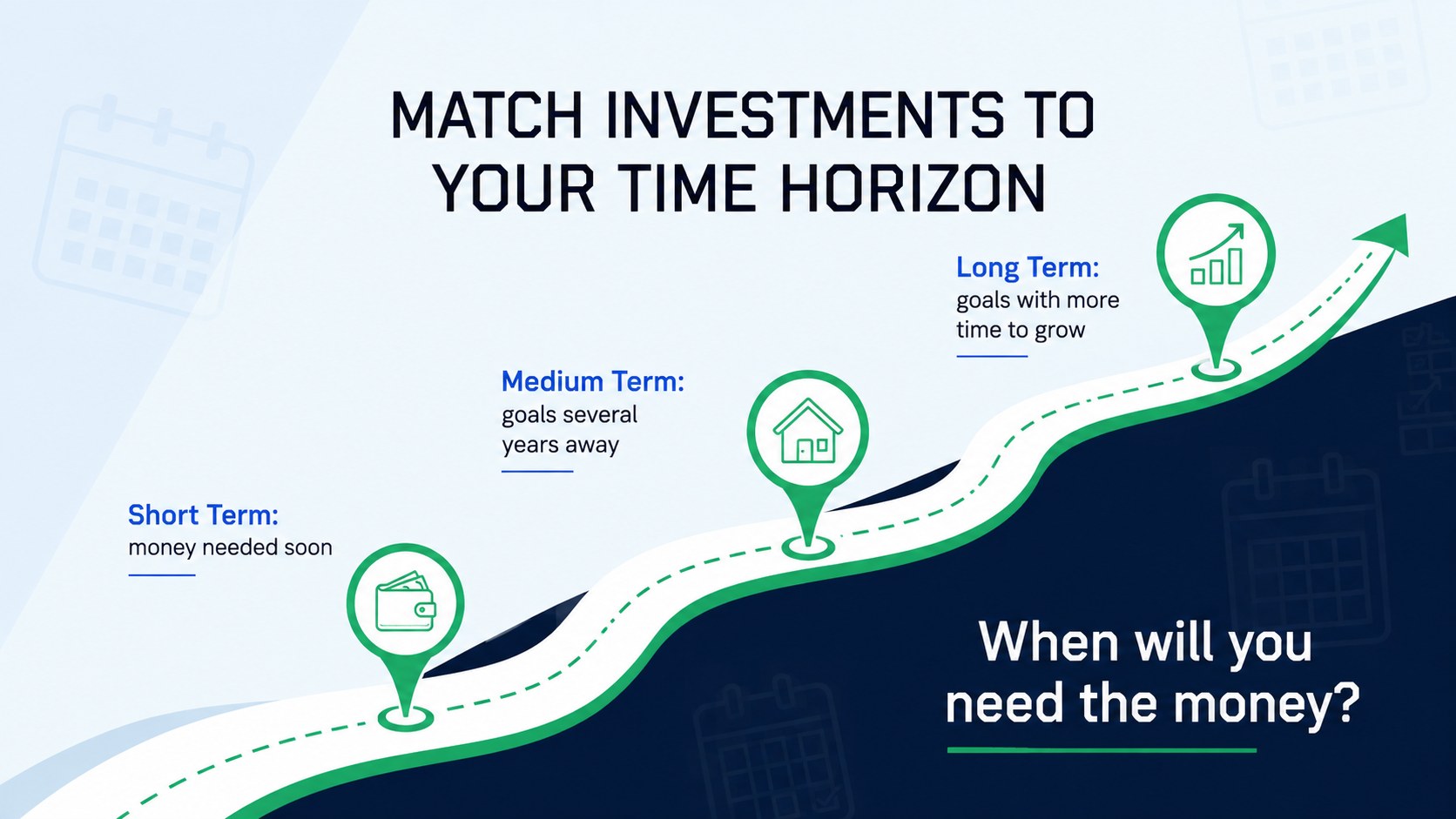 Investment Basics Classroom Deck presentation template, slide 12