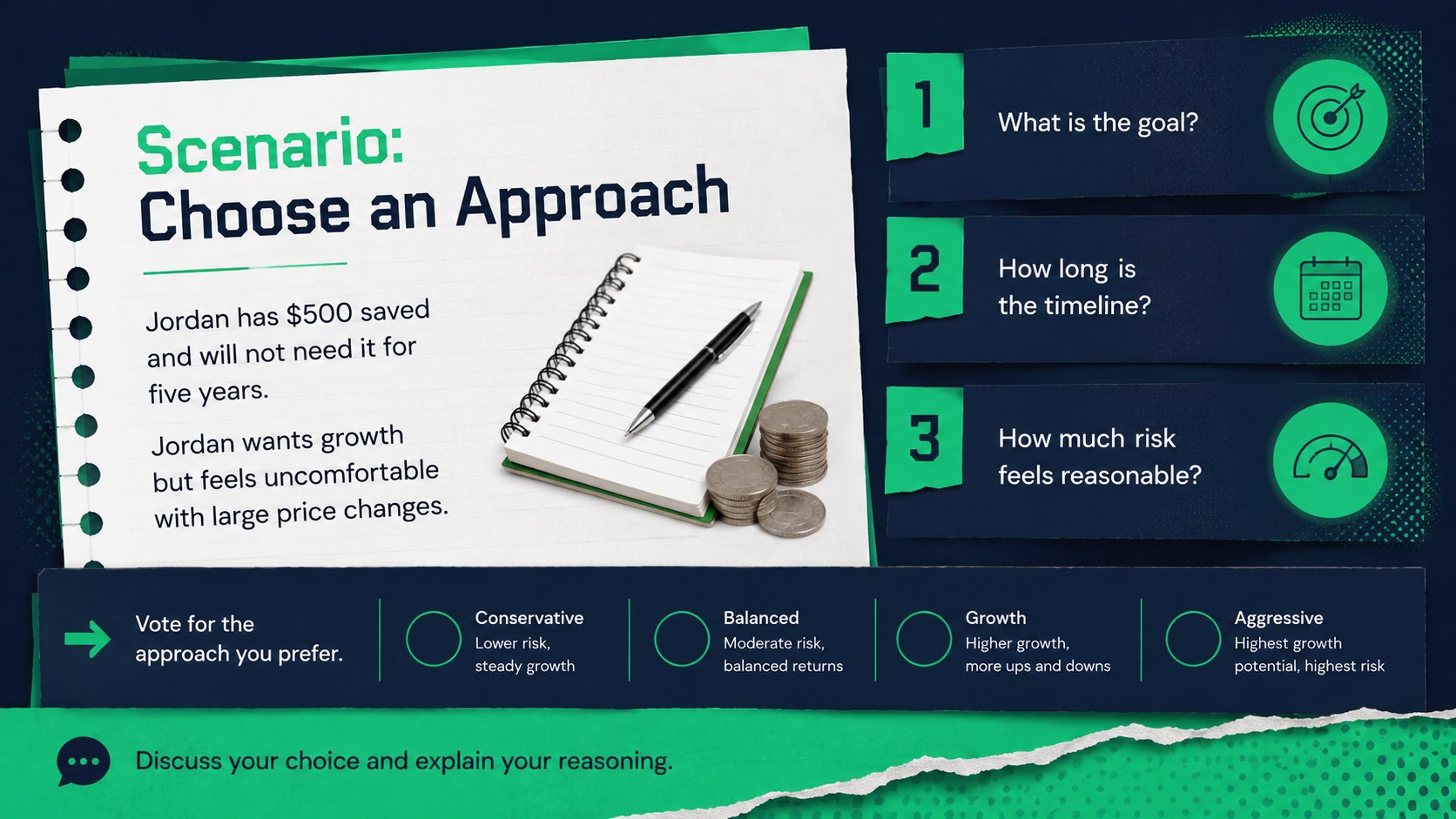 Investment Basics Classroom Deck presentation template, slide 13