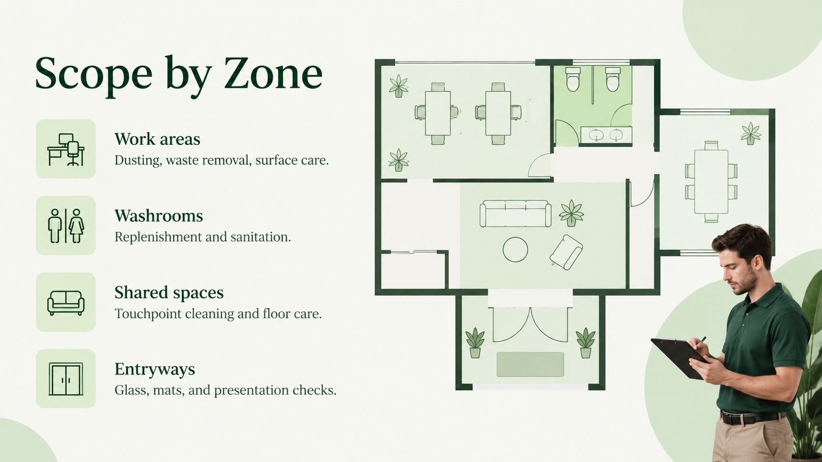 Janitorial Services Proposal Deck presentation template, slide 4