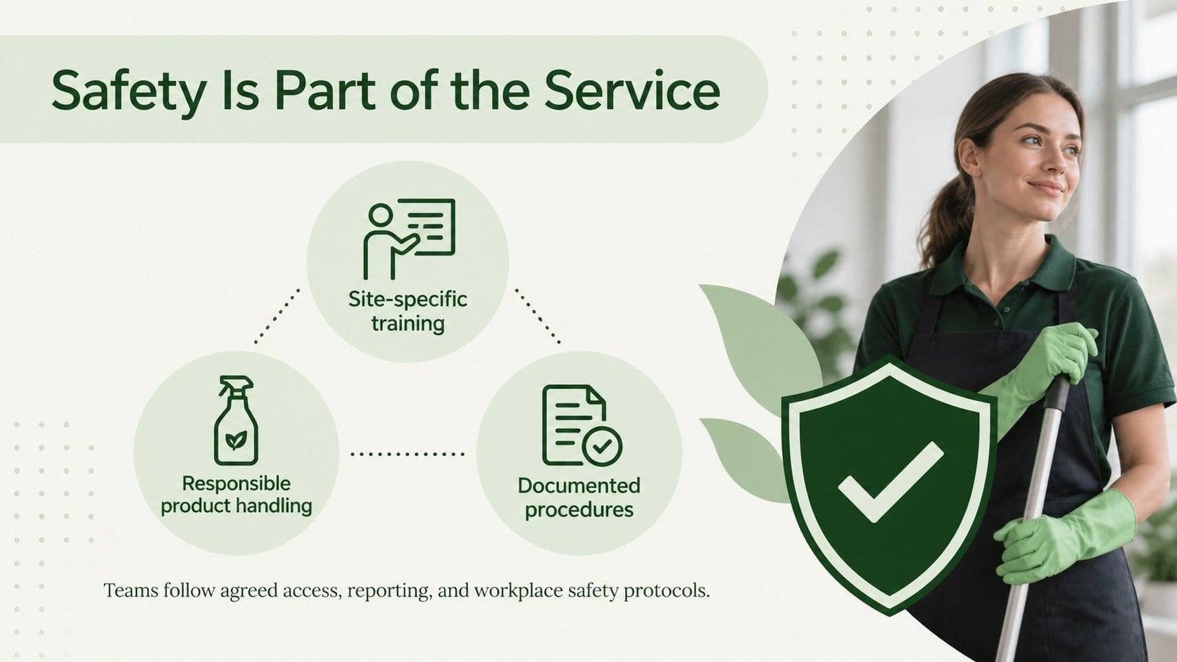 Janitorial Services Proposal Deck presentation template, slide 8