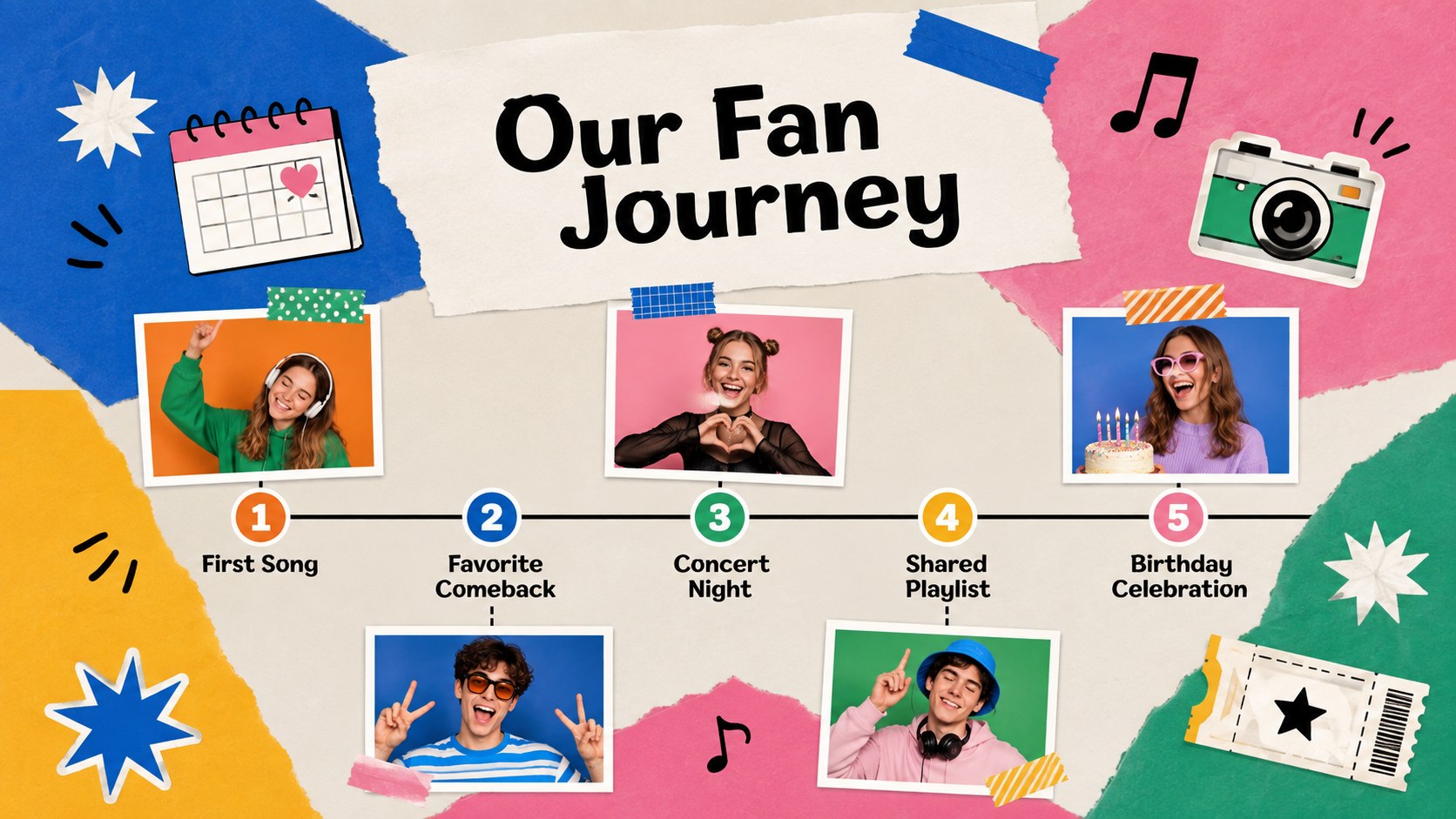 K-Pop Fan Birthday Celebration Deck presentation template, slide 13