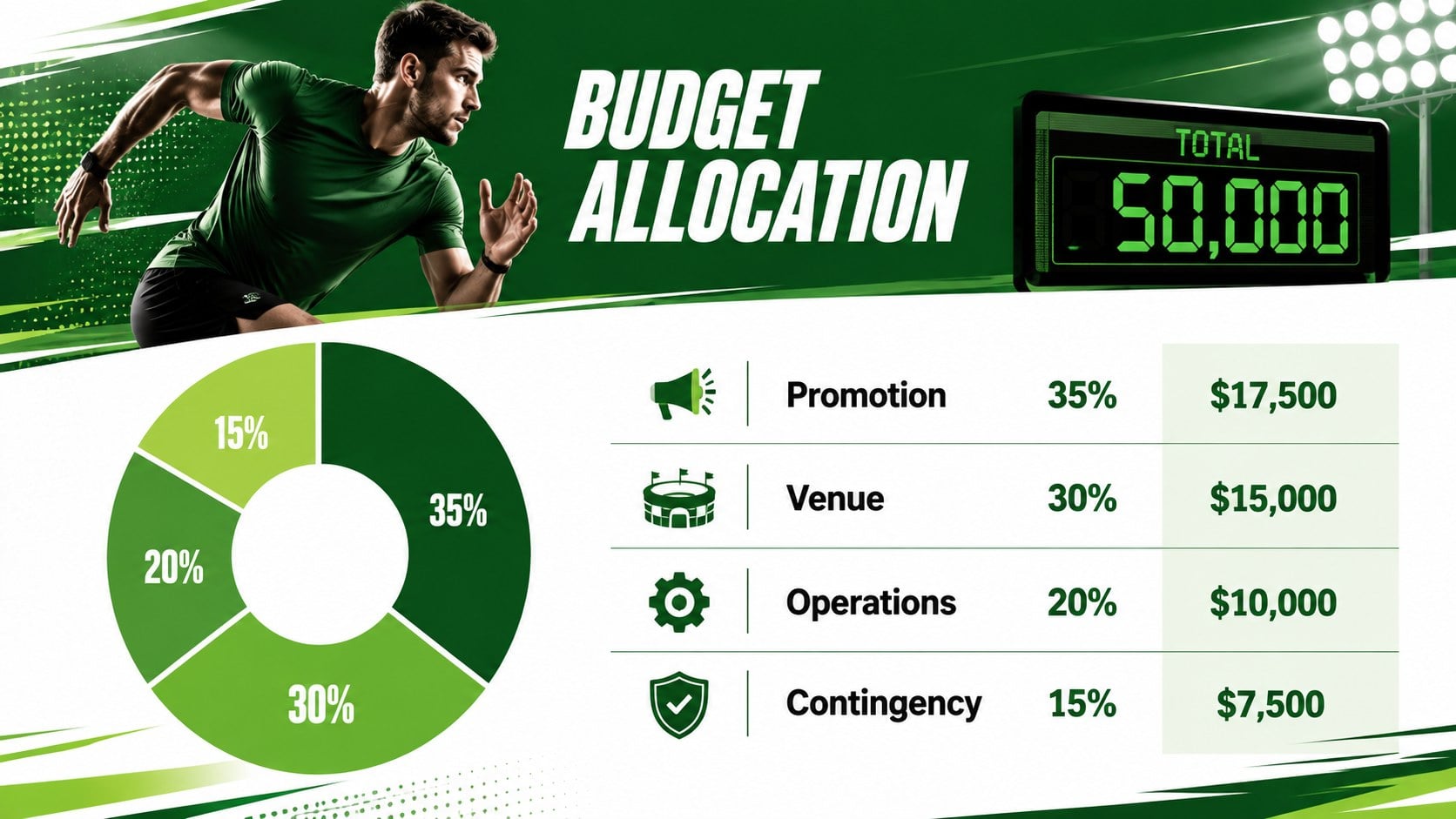 Kinetic Sports Presentation Theme presentation template, slide 12