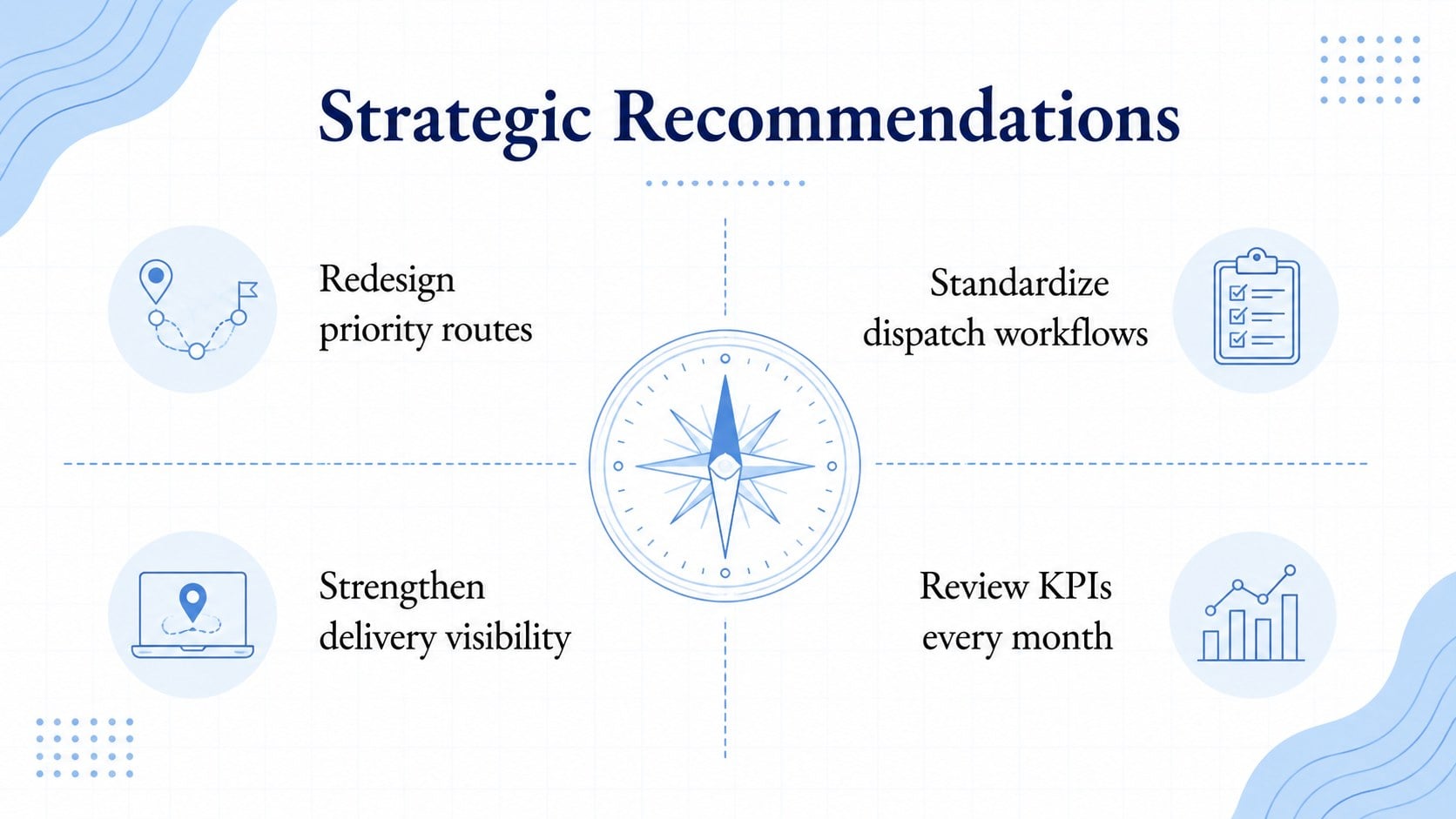 Last-Mile Logistics Strategy Presentation presentation template, slide 13