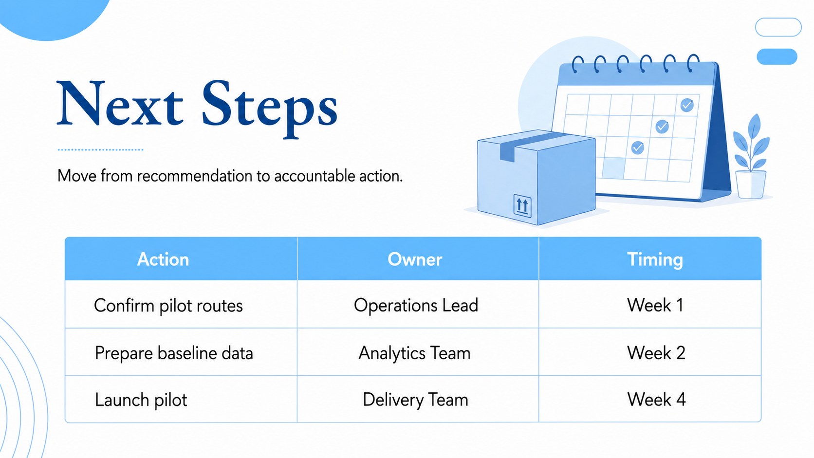 Last-Mile Logistics Strategy Presentation presentation template, slide 14