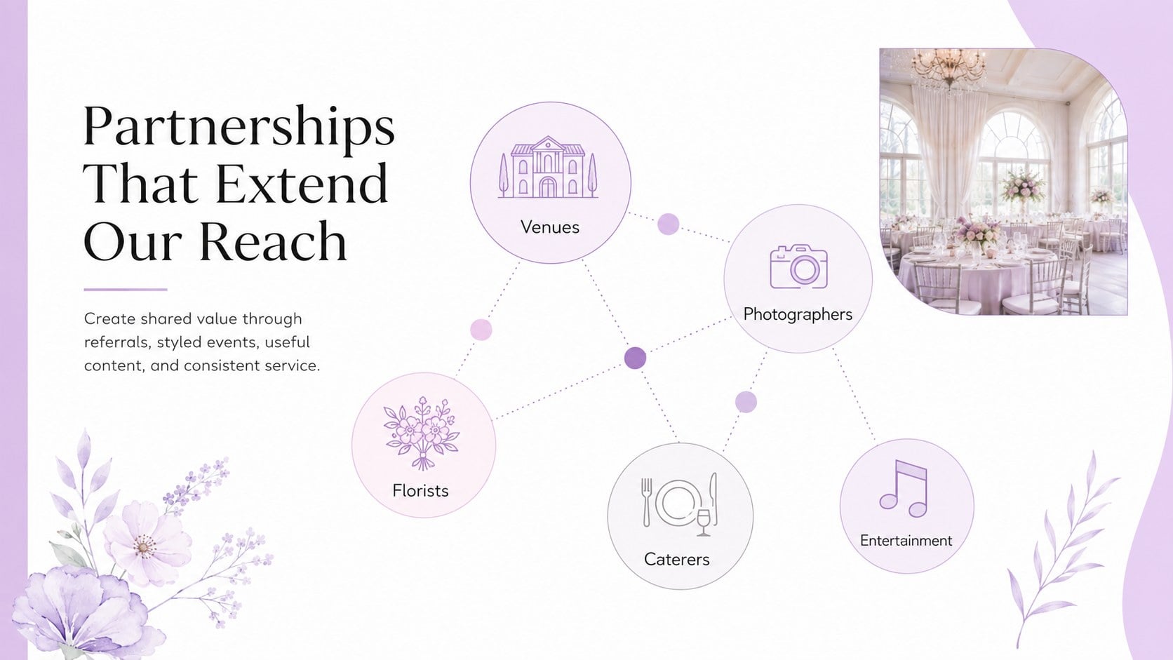 Lavender Bridal Planning Business Strategy Deck presentation template, slide 11