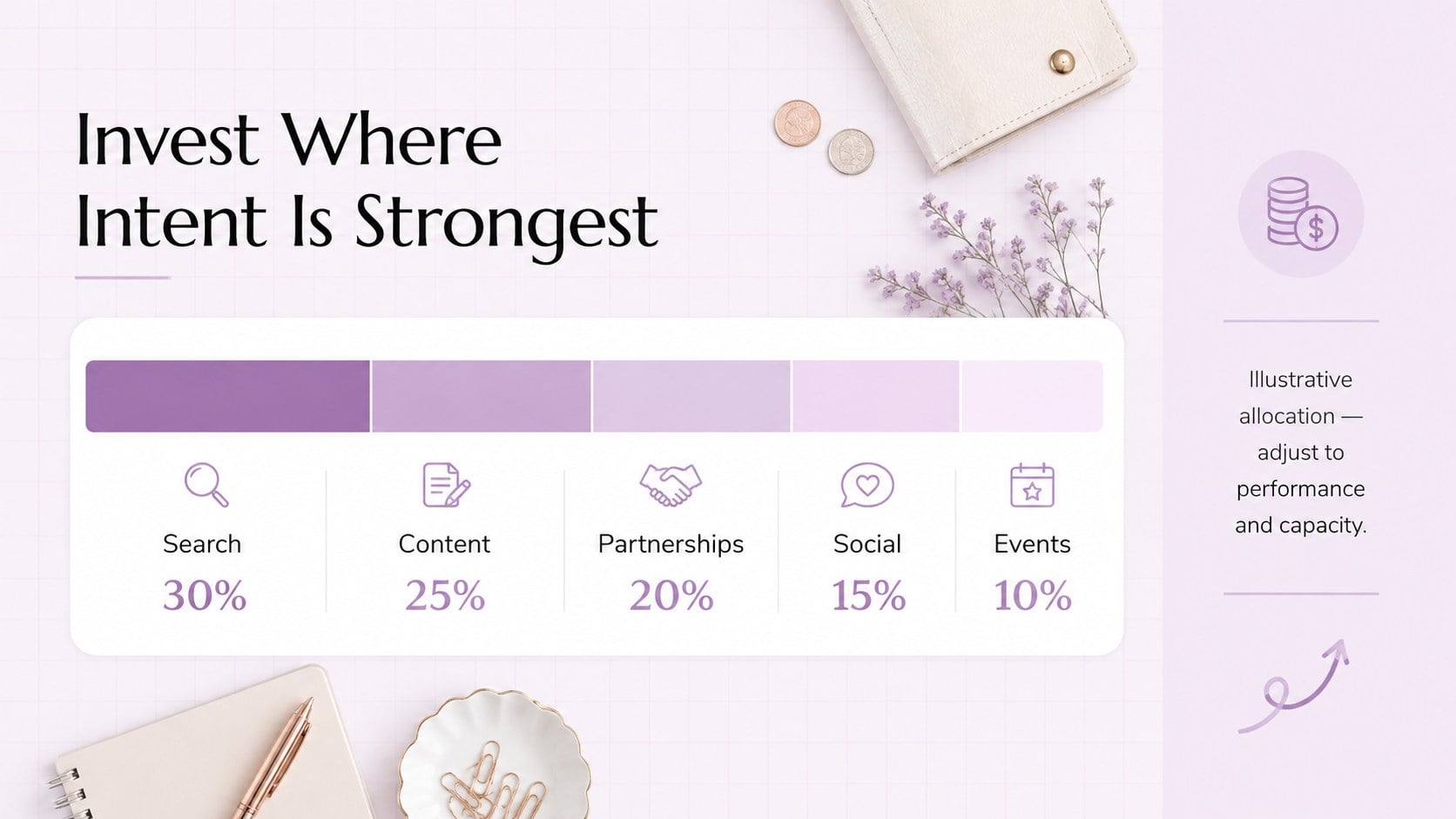 Lavender Bridal Planning Business Strategy Deck presentation template, slide 13