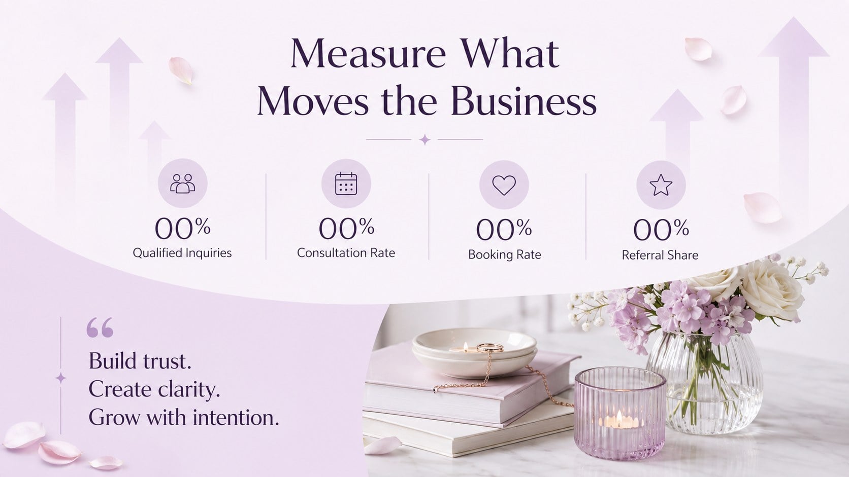 Lavender Bridal Planning Business Strategy Deck presentation template, slide 15
