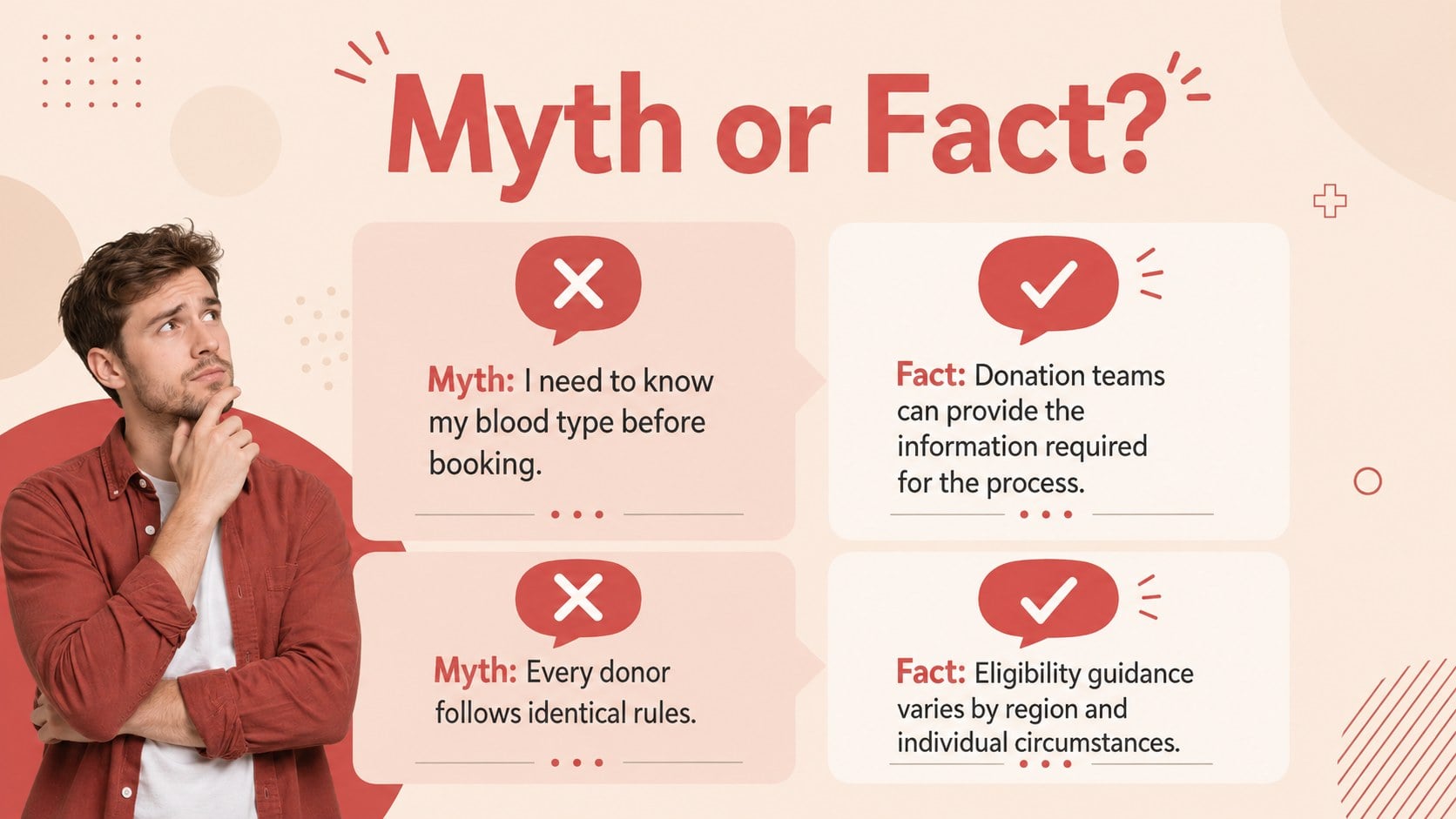 Life-Saving Blood Donation Awareness Presentation presentation template, slide 10