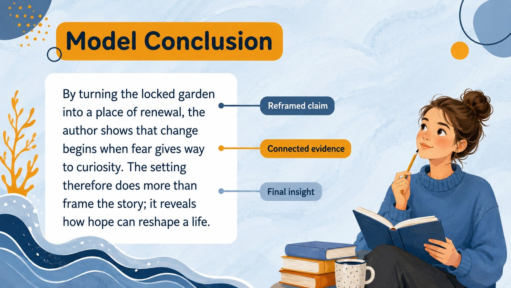 Literary Analysis Conclusion Lesson Deck presentation template, slide 10