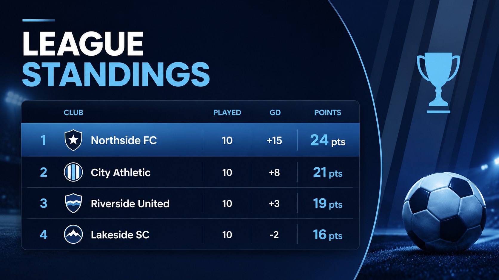 Live Match Football Scoreboard Theme presentation template, slide 10