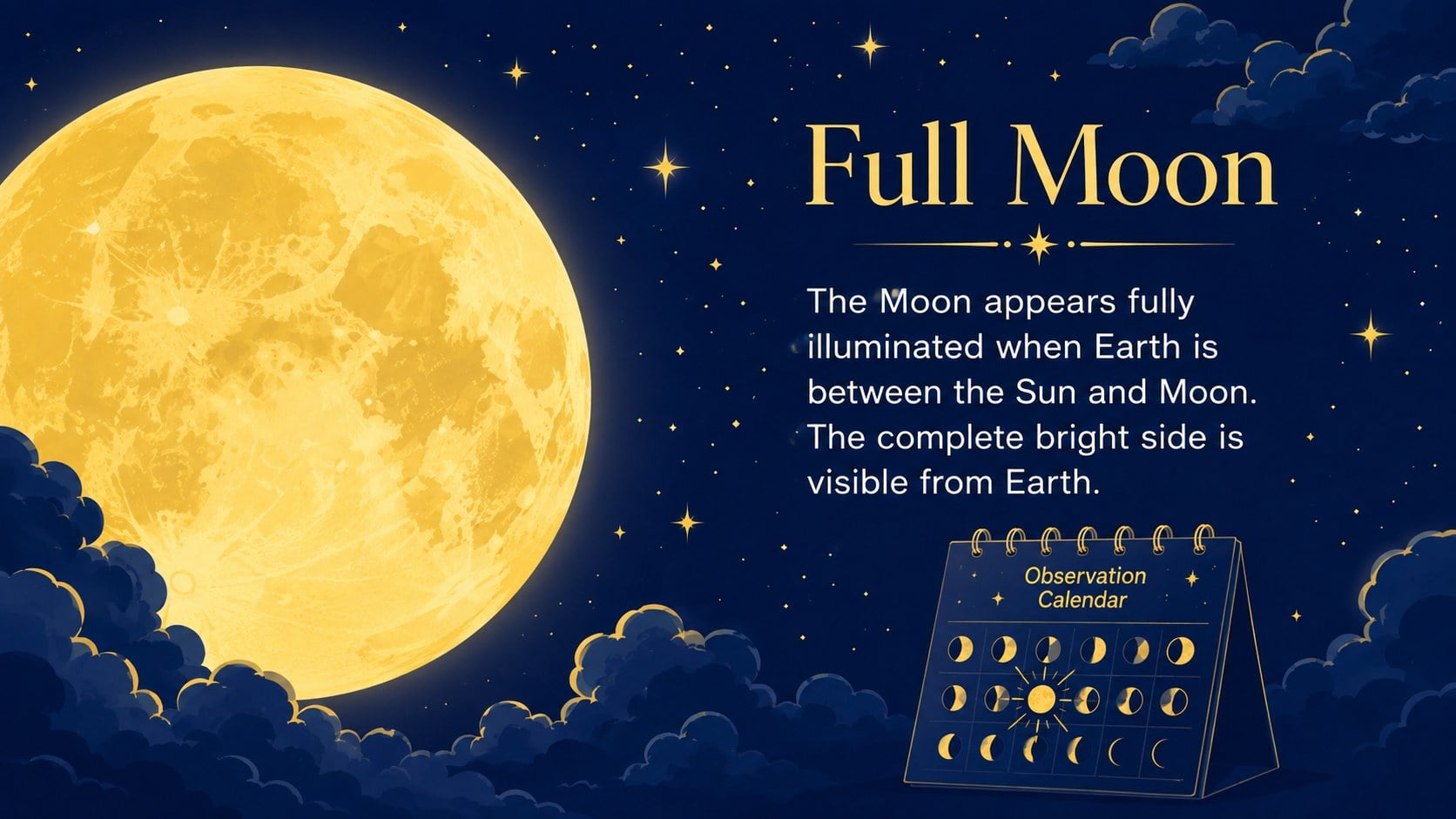 Lunar Cycle Science Lesson Deck presentation template, slide 10