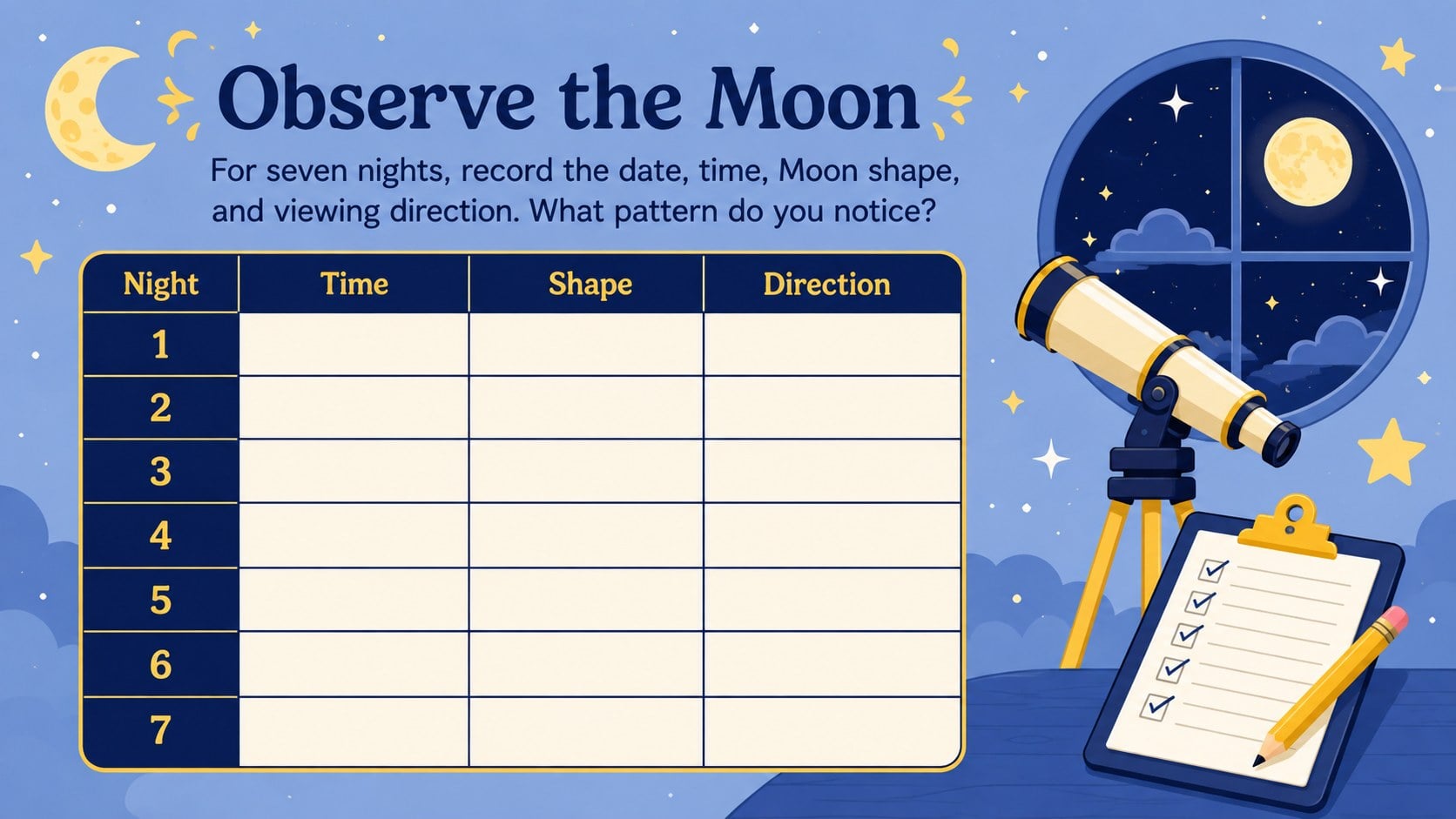 Lunar Cycle Science Lesson Deck presentation template, slide 13