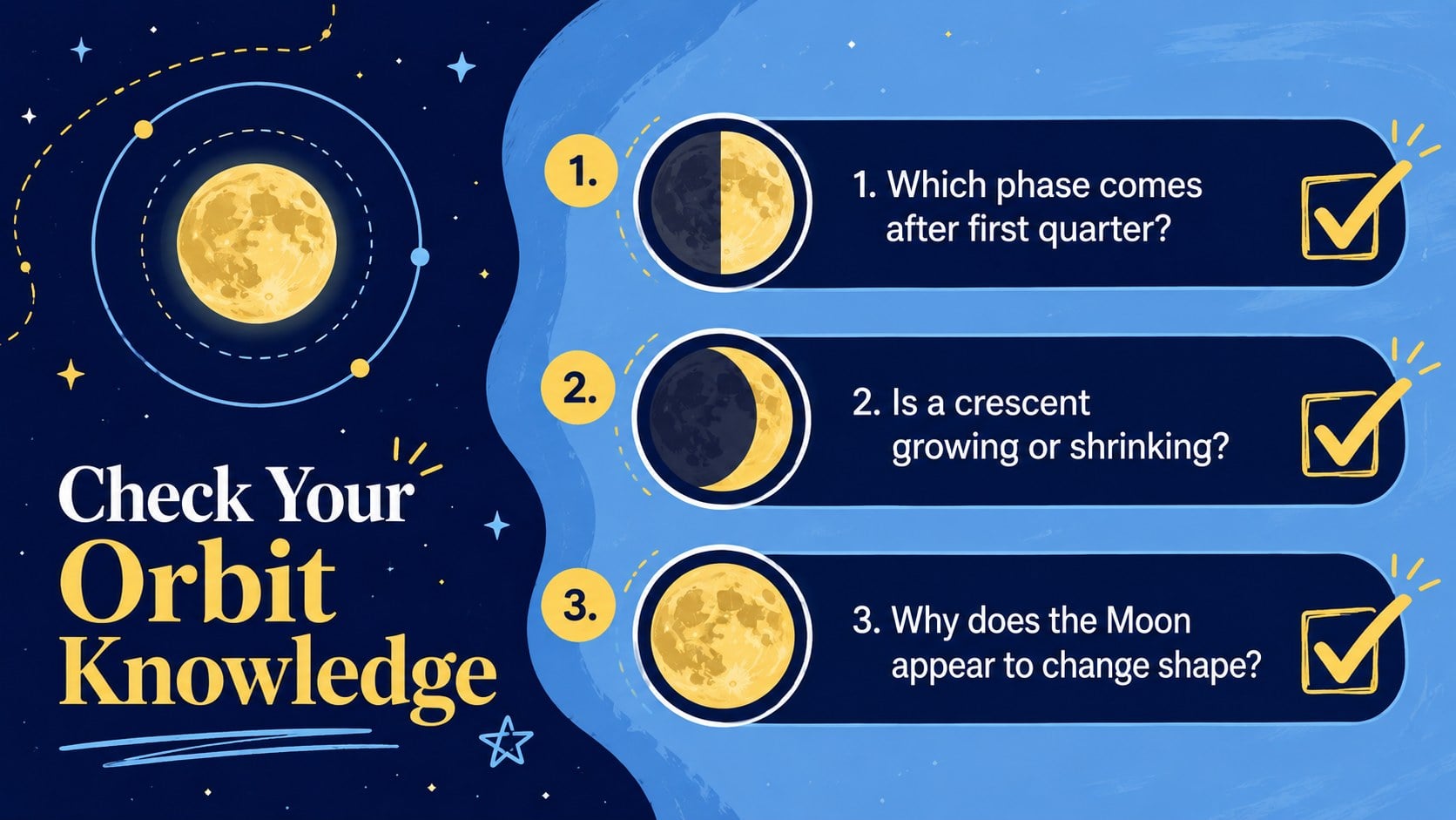 Lunar Cycle Science Lesson Deck presentation template, slide 14