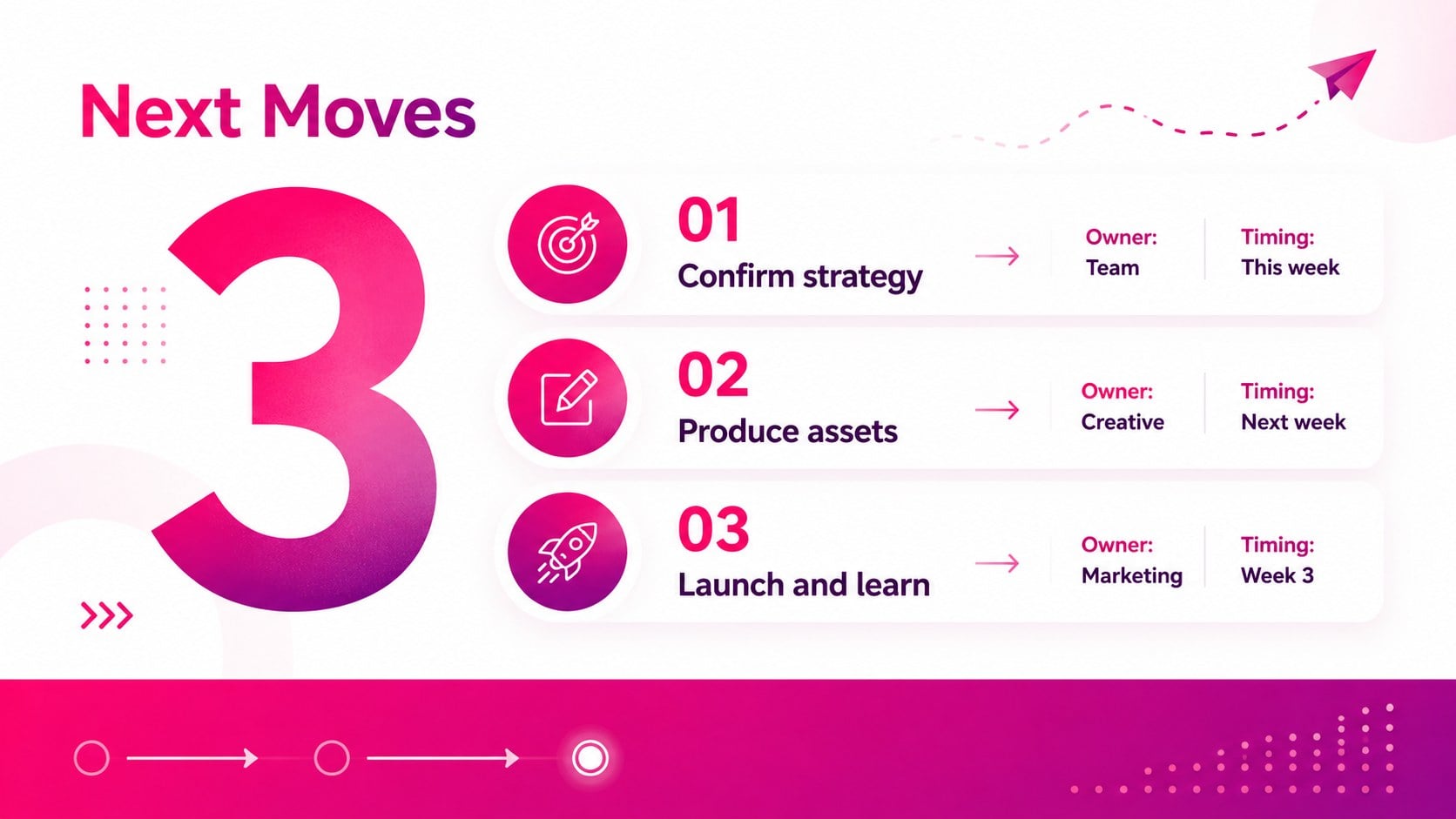 Modelo de apresentação Campanha em Degradê Magenta, slide 15