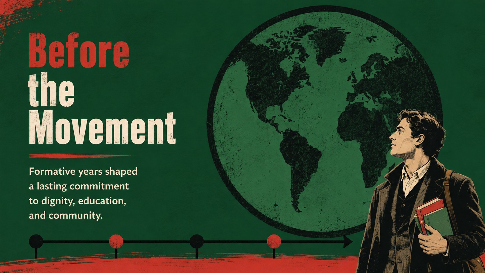 Mandela Leadership Journey Classroom Deck presentation template, slide 3