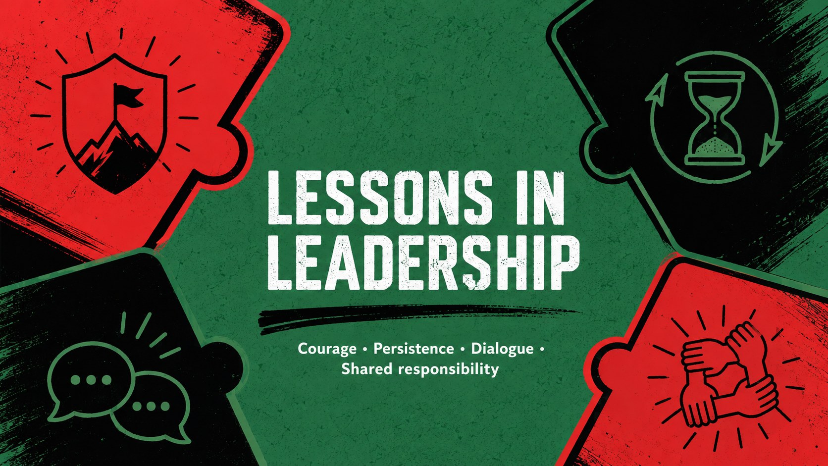 Mandela Leadership Journey Classroom Deck presentation template, slide 6