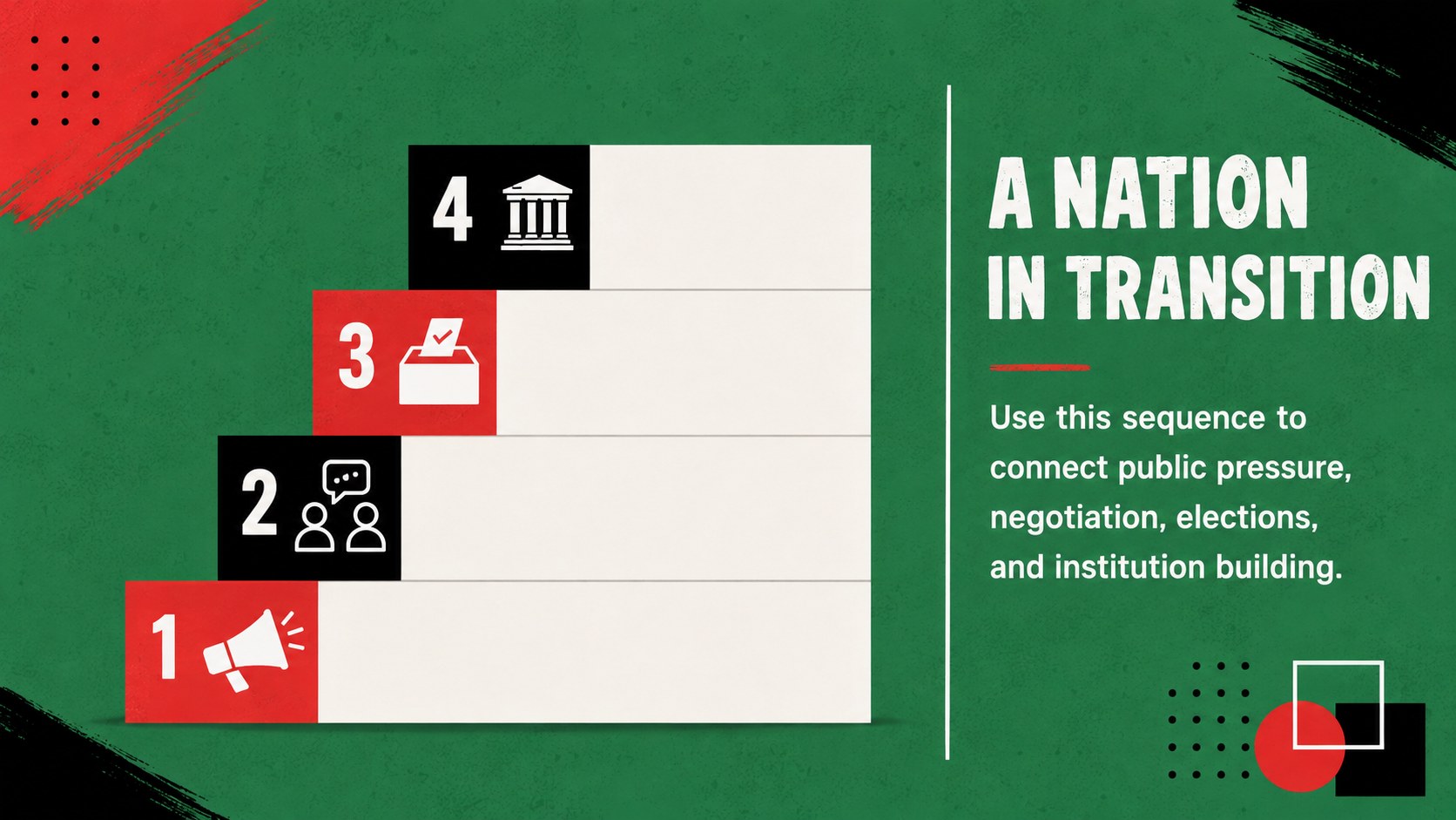 Mandela Leadership Journey Classroom Deck presentation template, slide 9
